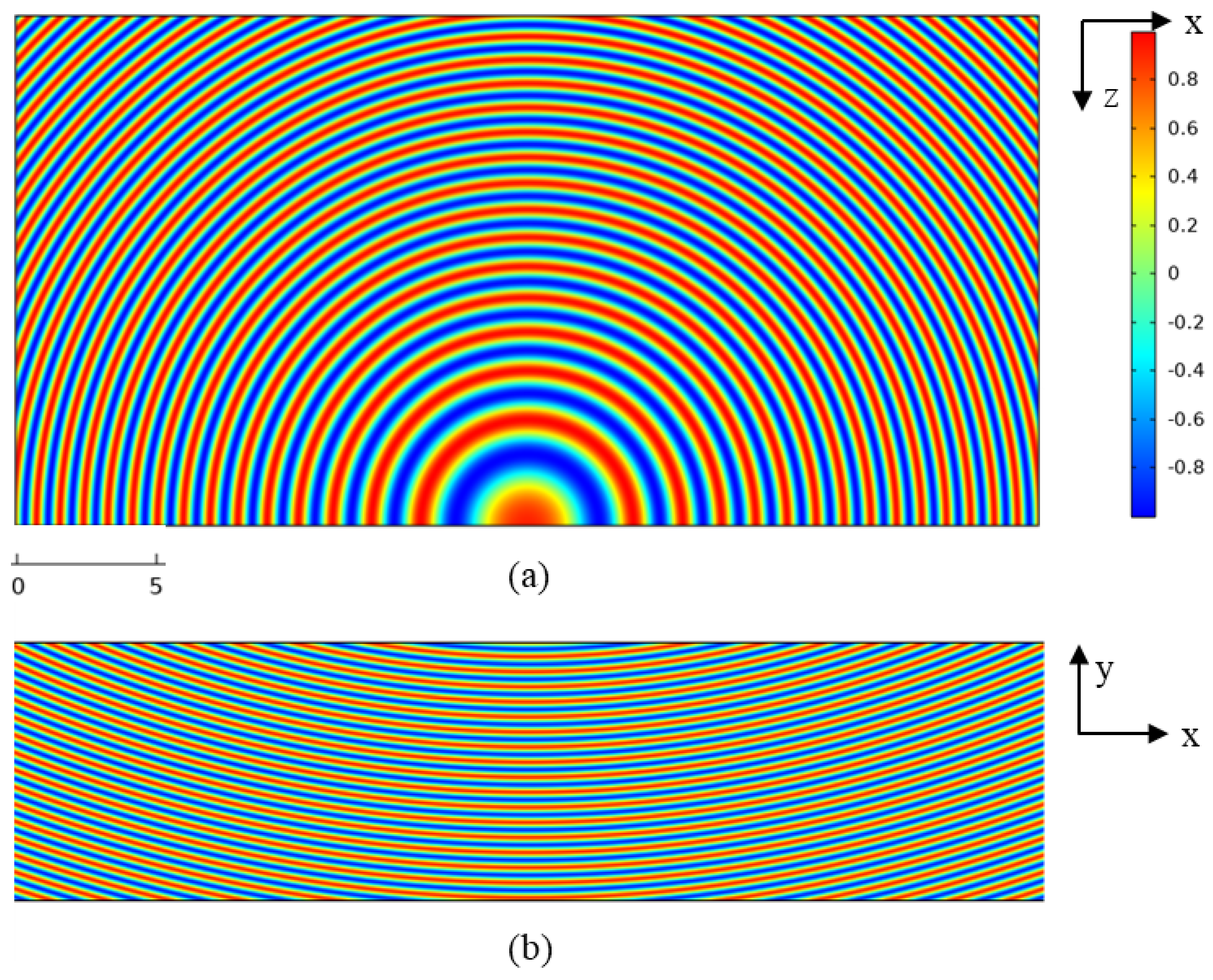 Crystals 13 00390 g001