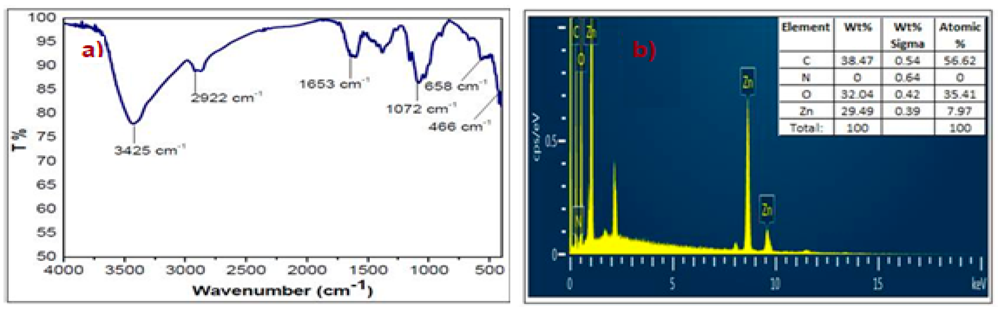 Crystals 13 00391 g002