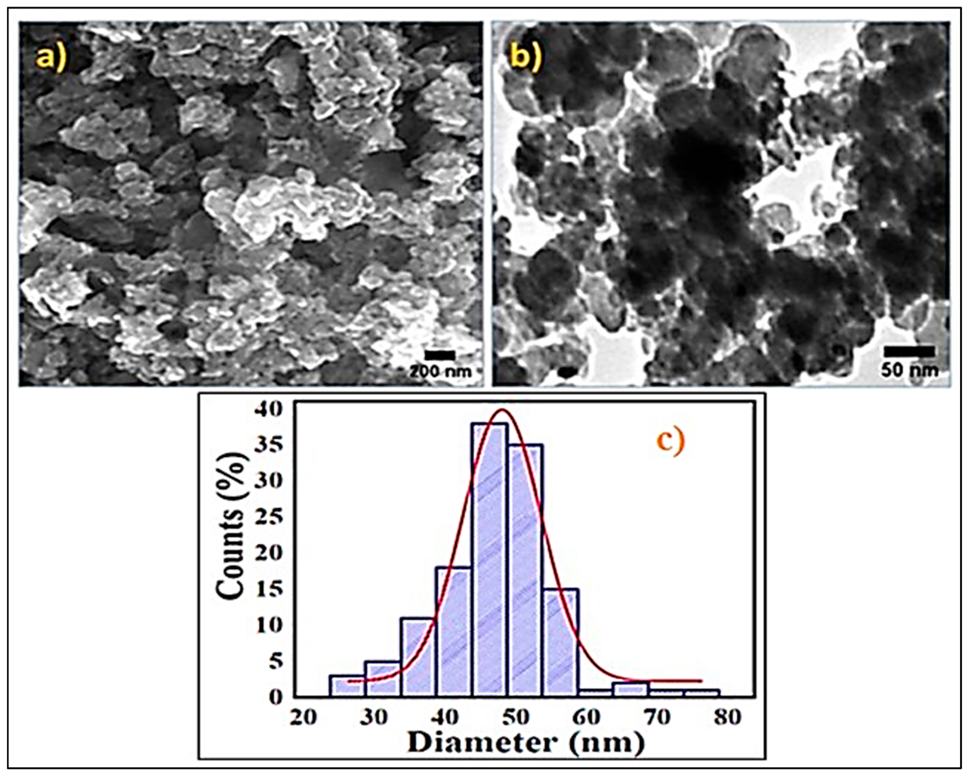 Crystals 13 00391 g003
