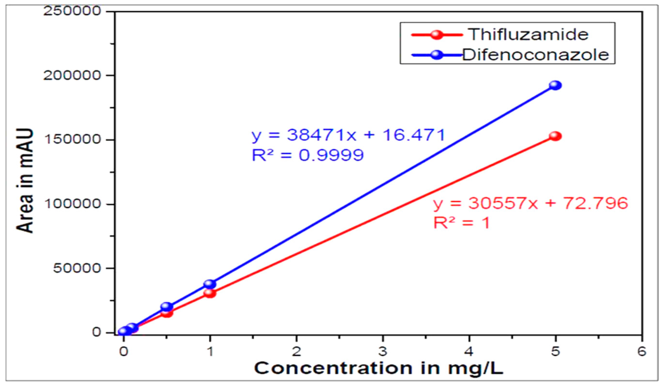 Crystals 13 00391 g004