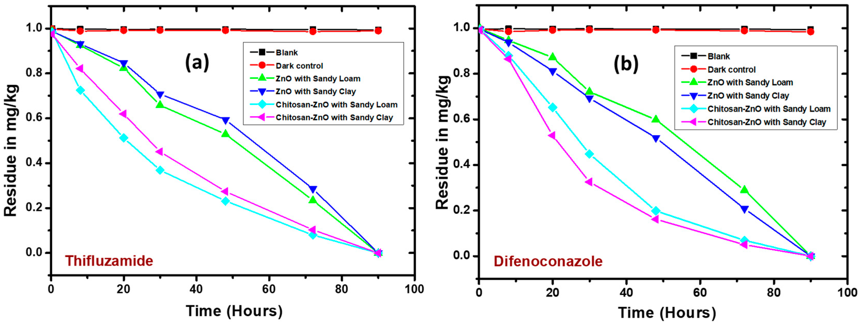 Crystals 13 00391 g006