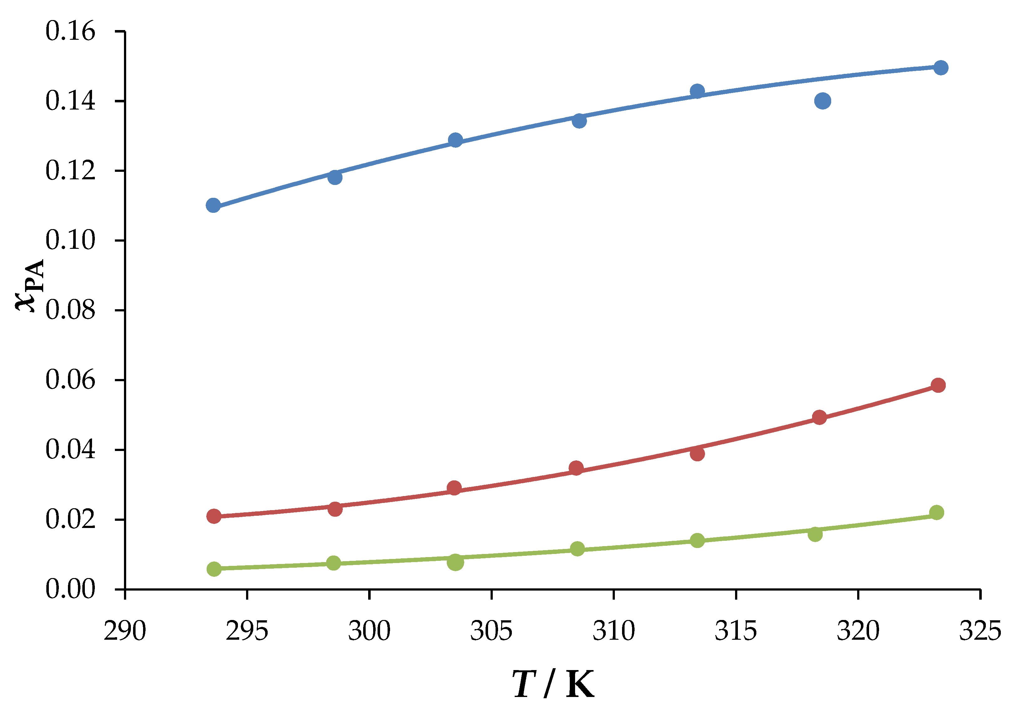 Crystals 13 00392 g003 Crystals 13 00392 g003
