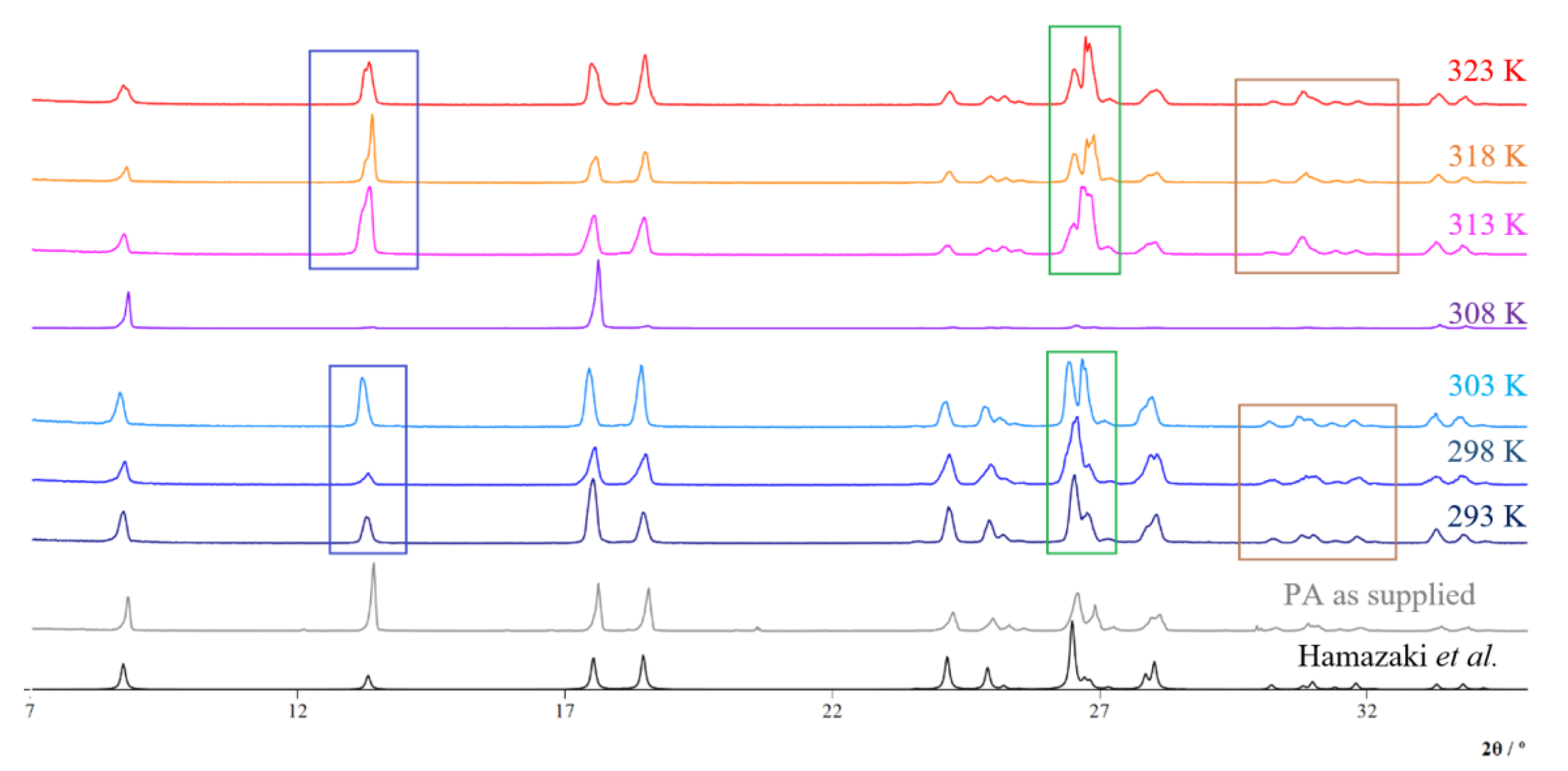 Crystals 13 00392 g005 Crystals 13 00392 g005