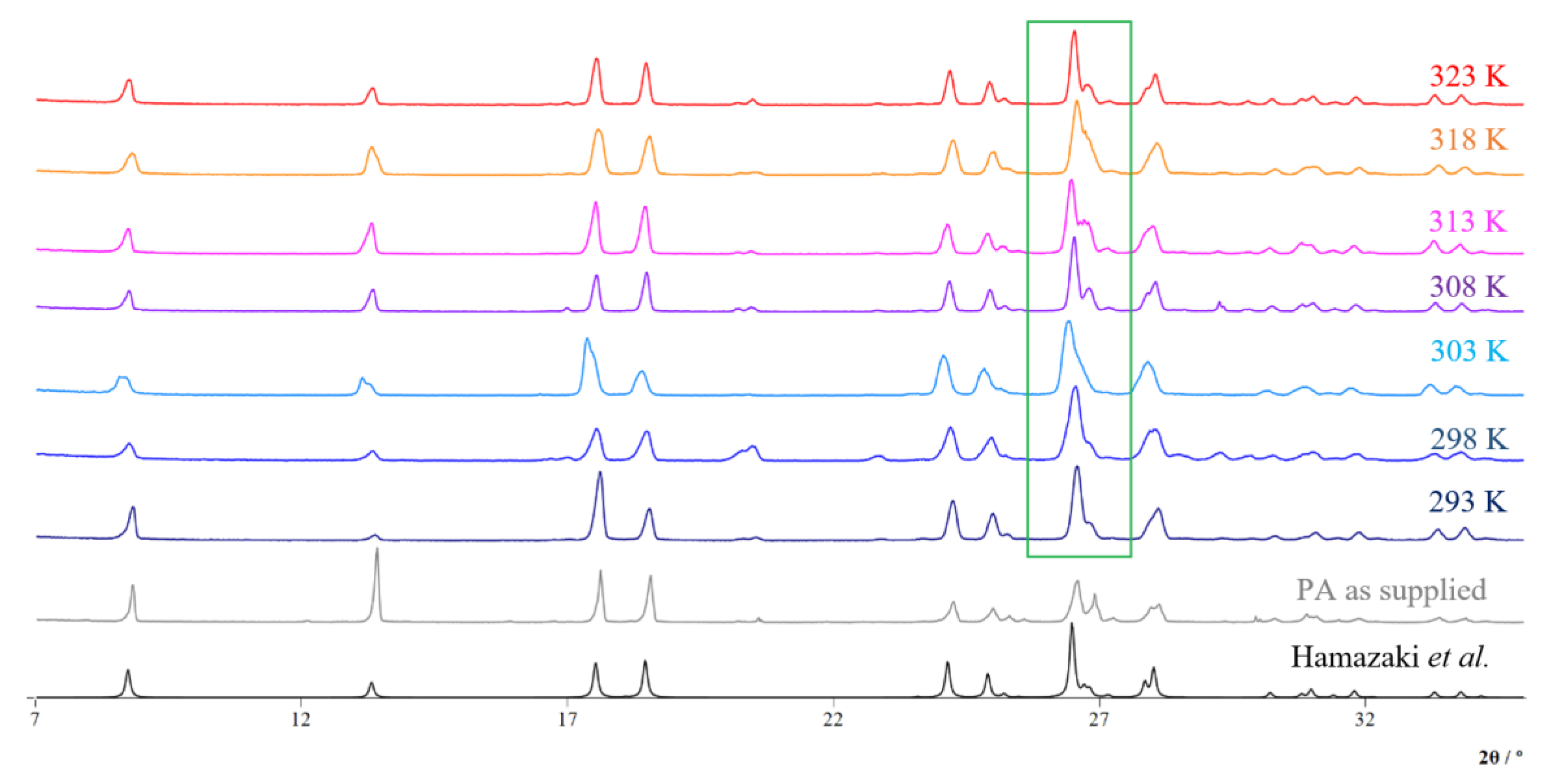Crystals 13 00392 g006 Crystals 13 00392 g006