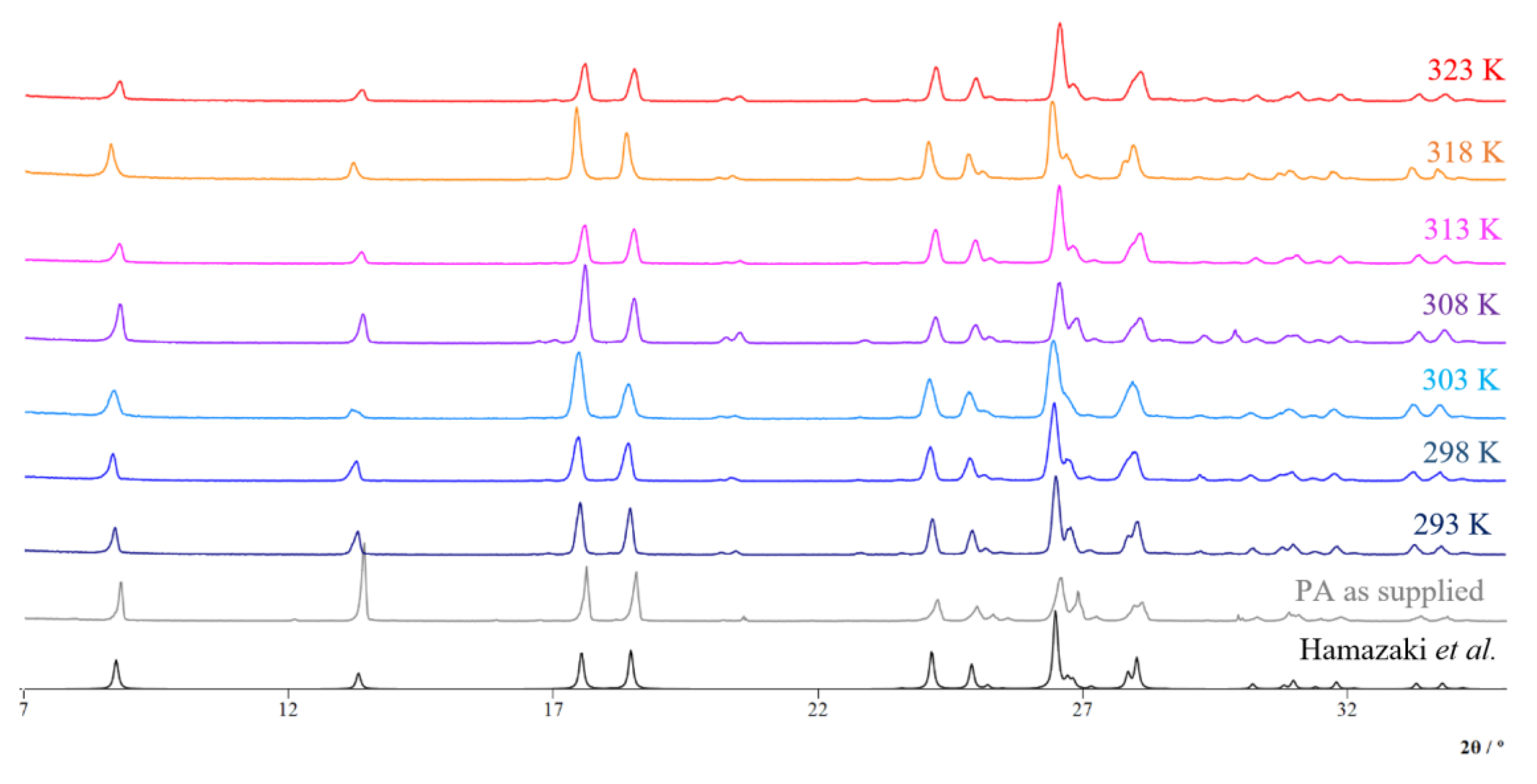 Crystals 13 00392 g007 Crystals 13 00392 g007