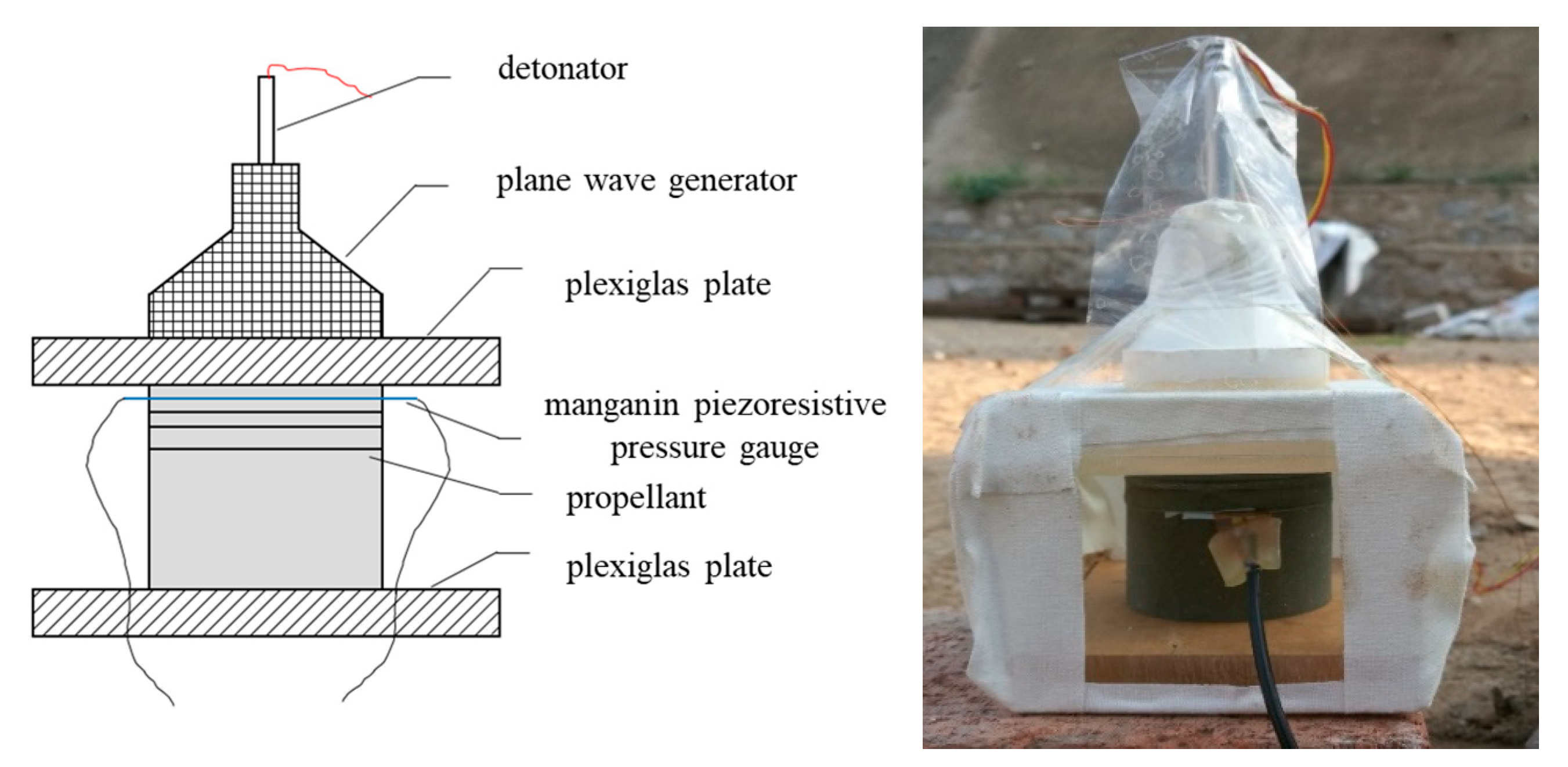 Crystals 13 00394 g002