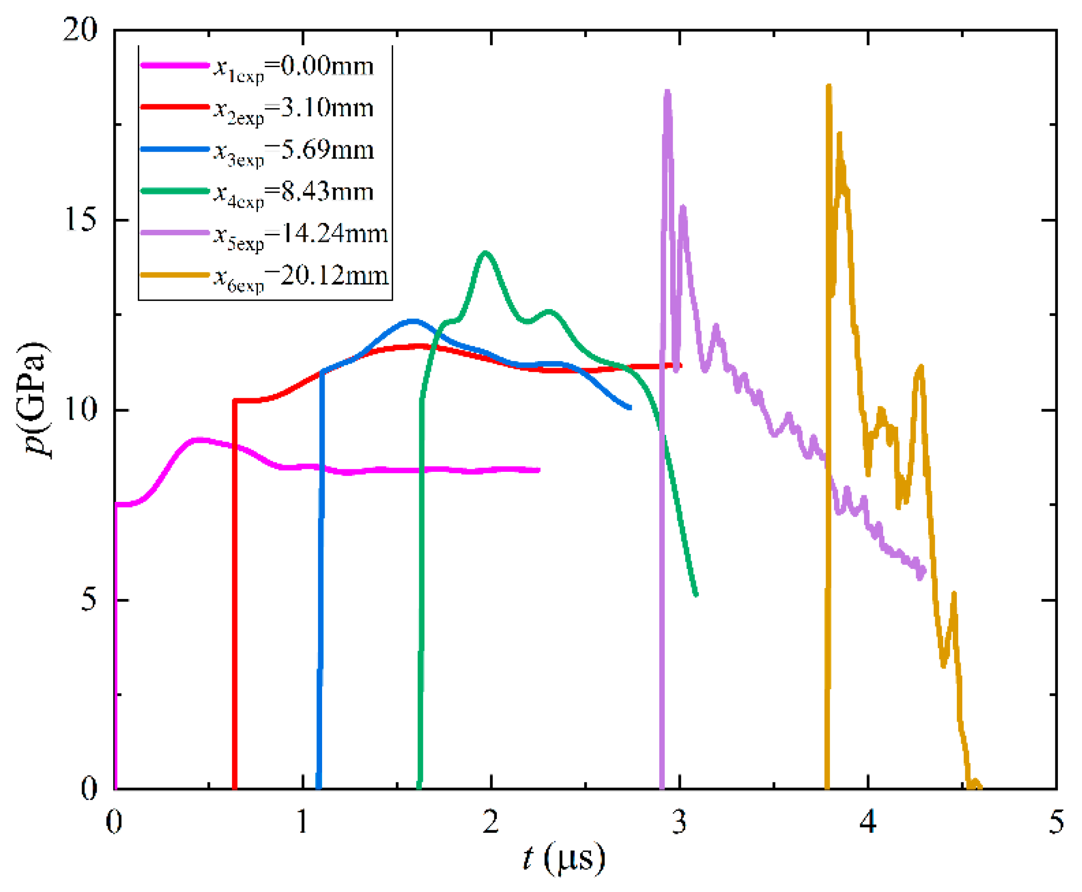 Crystals 13 00394 g005