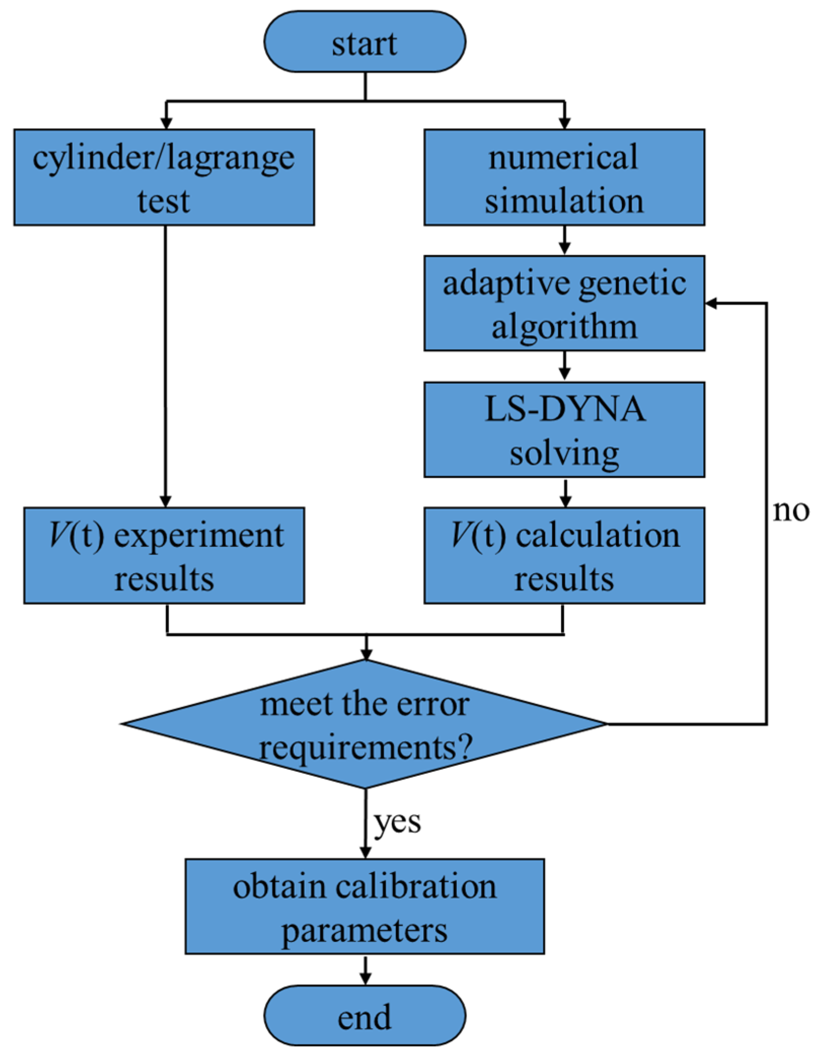 Crystals 13 00394 g006