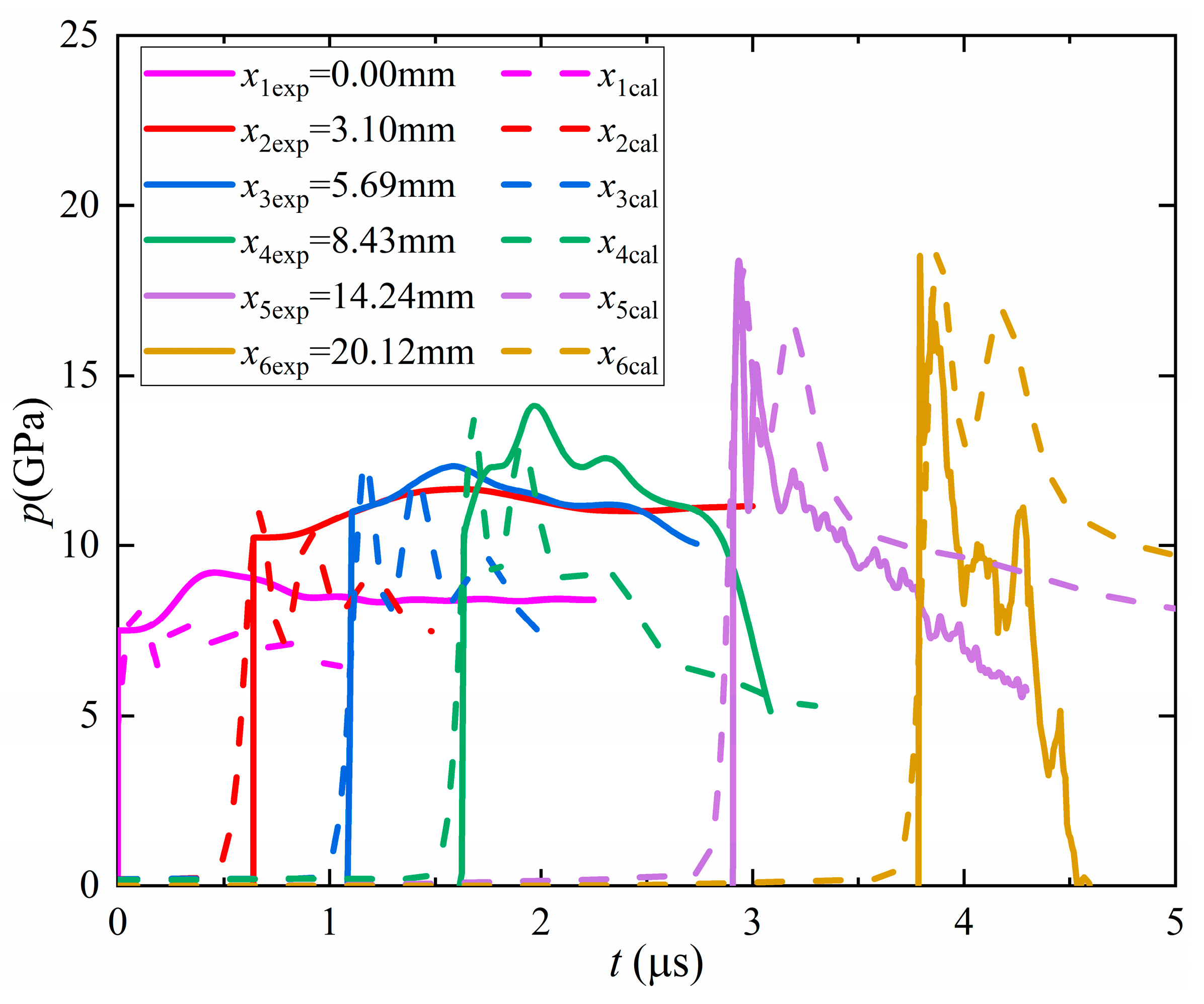 Crystals 13 00394 g009