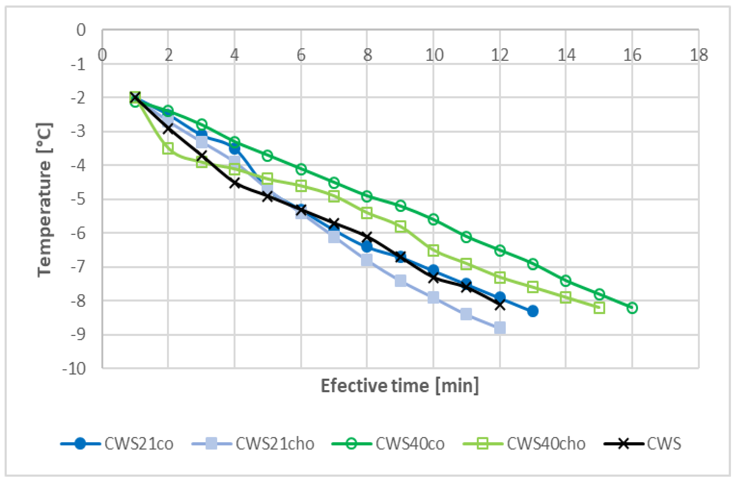 Crystals 13 00396 g004