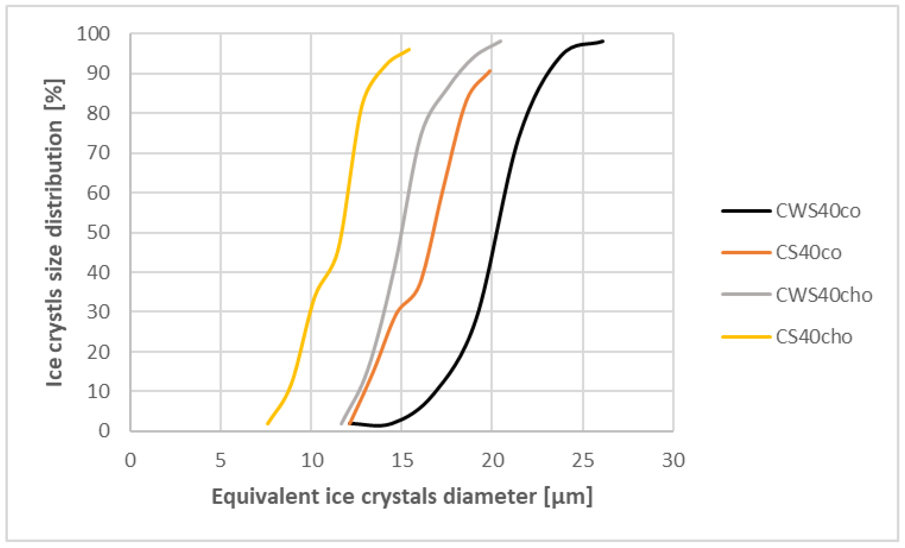 Crystals 13 00396 g009