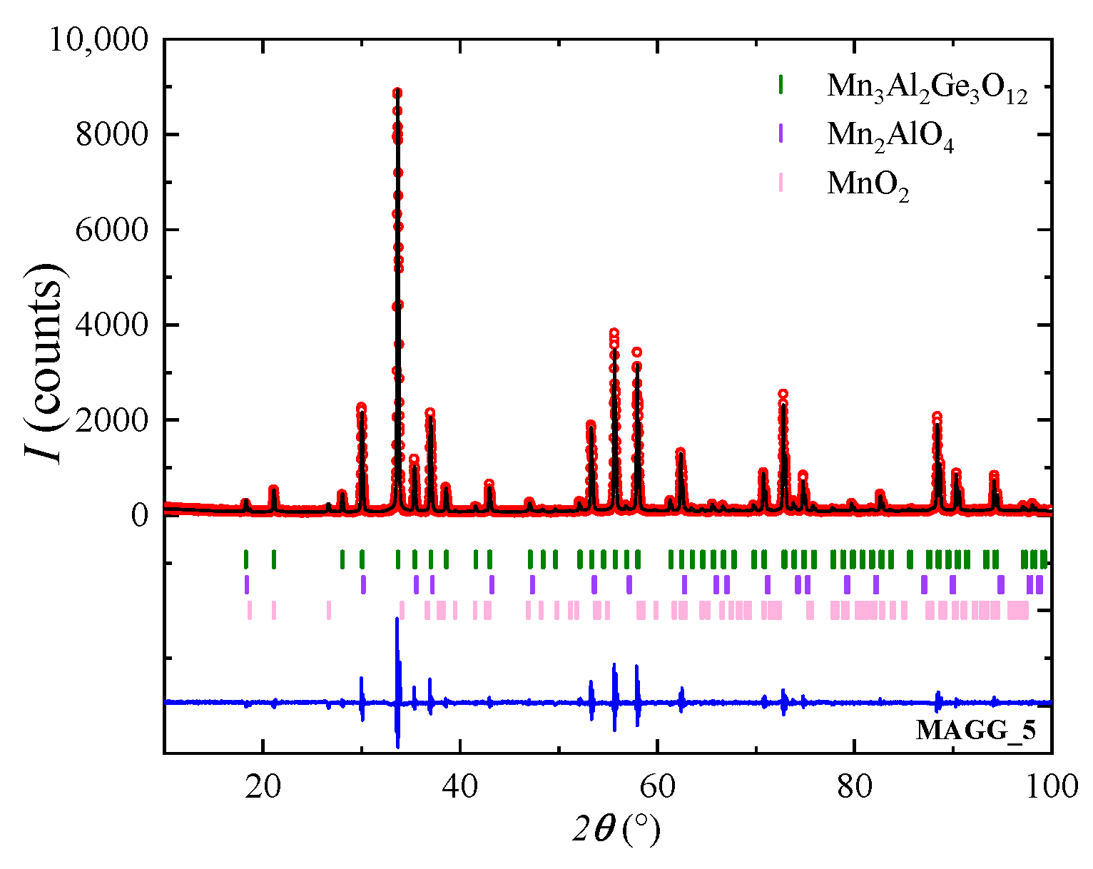 Crystals 13 00397 g003