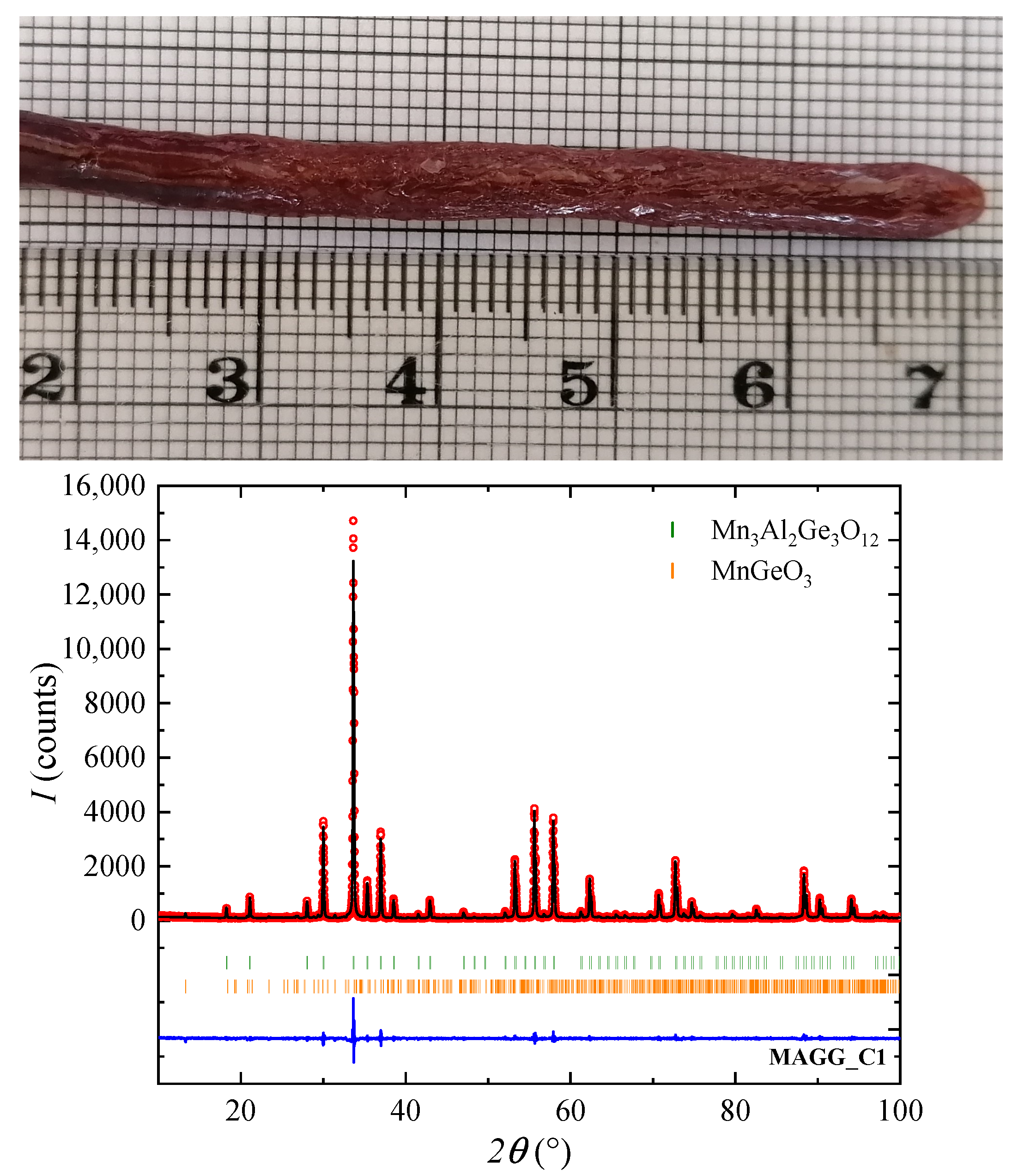 Crystals 13 00397 g004