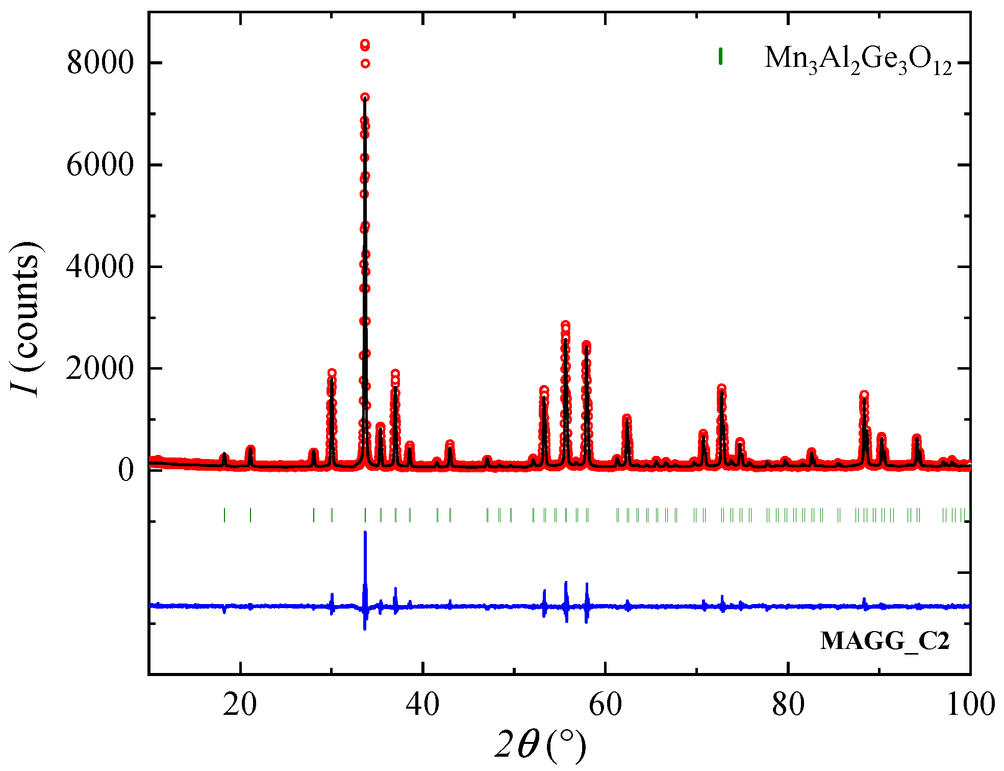 Crystals 13 00397 g006