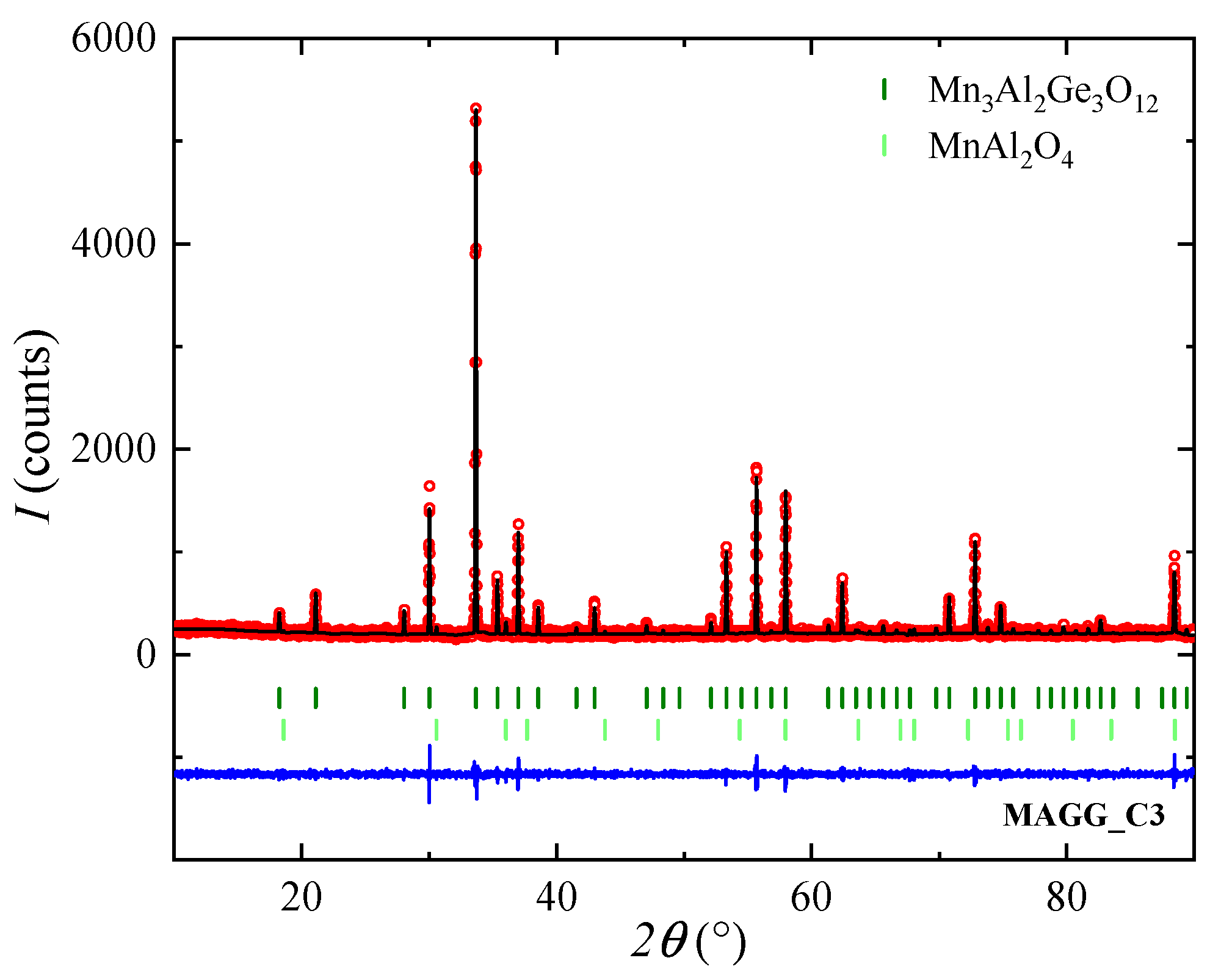 Crystals 13 00397 g008