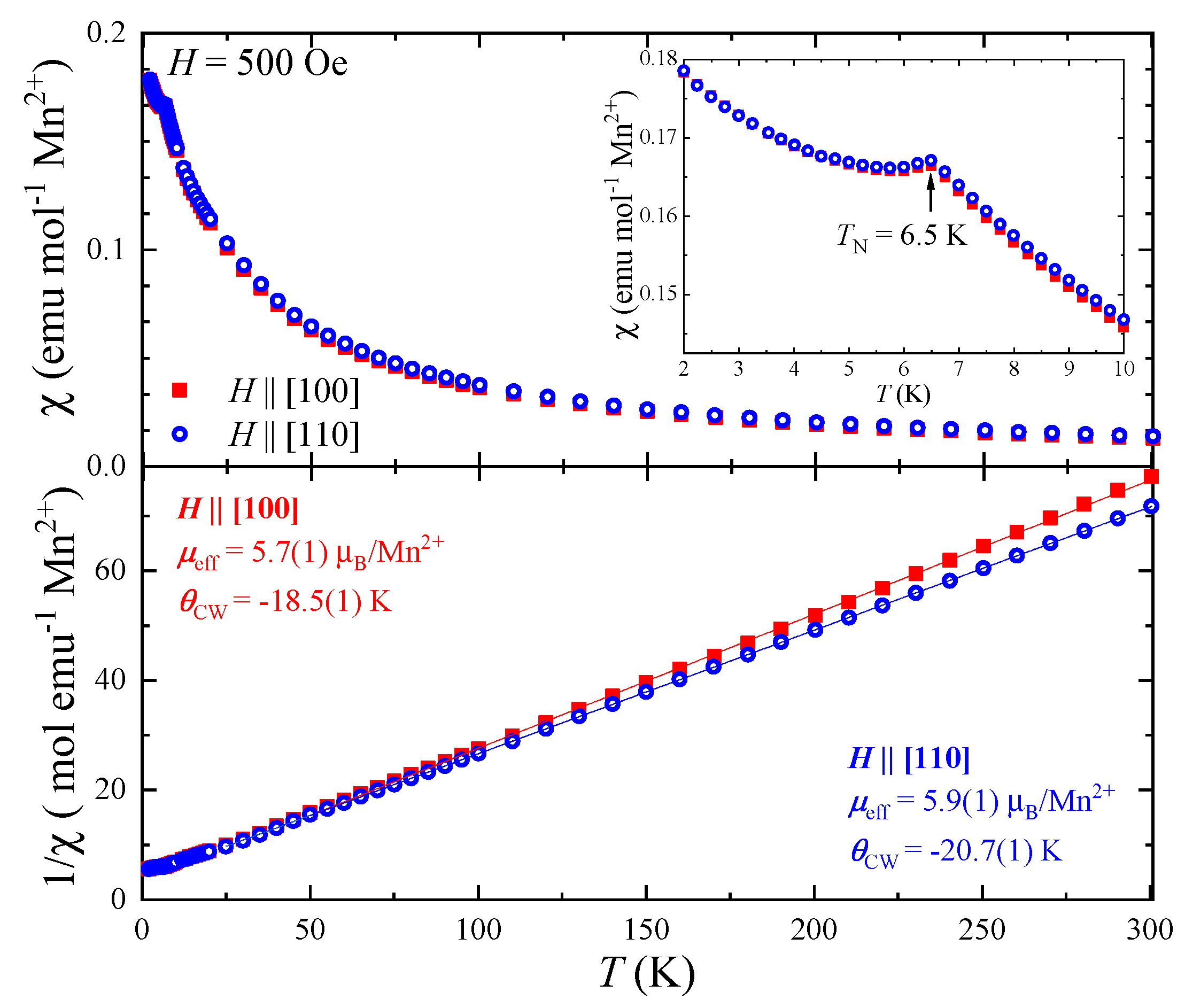 Crystals 13 00397 g009