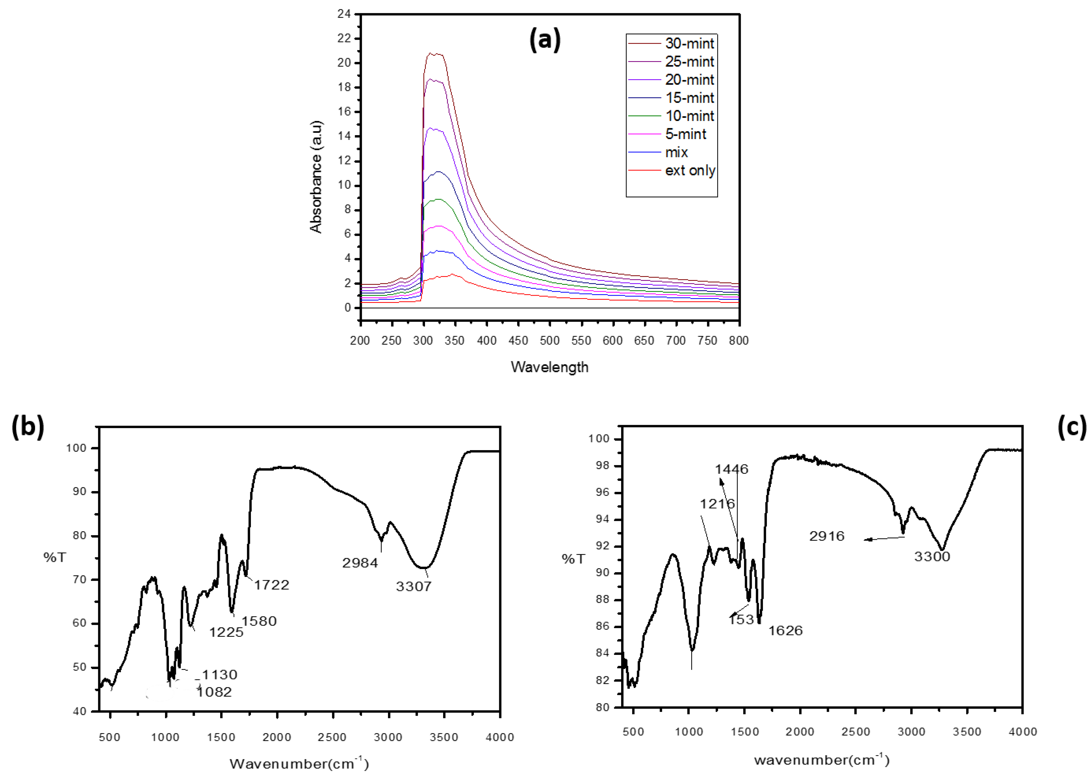 Crystals 13 00398 g001