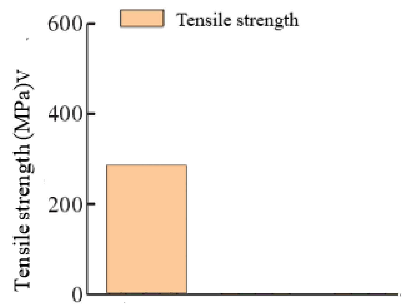 Crystals 13 00399 g001