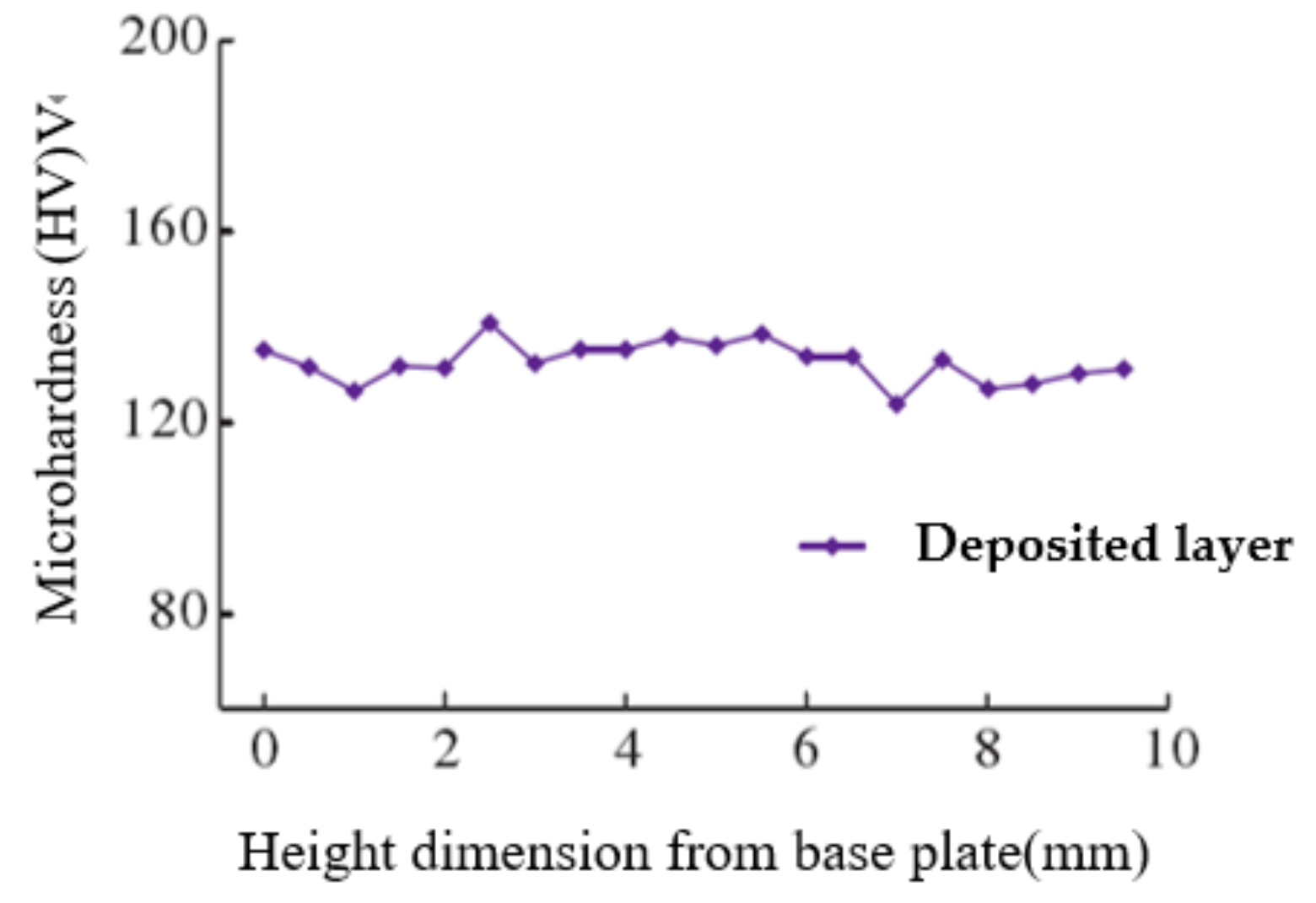 Crystals 13 00399 g002