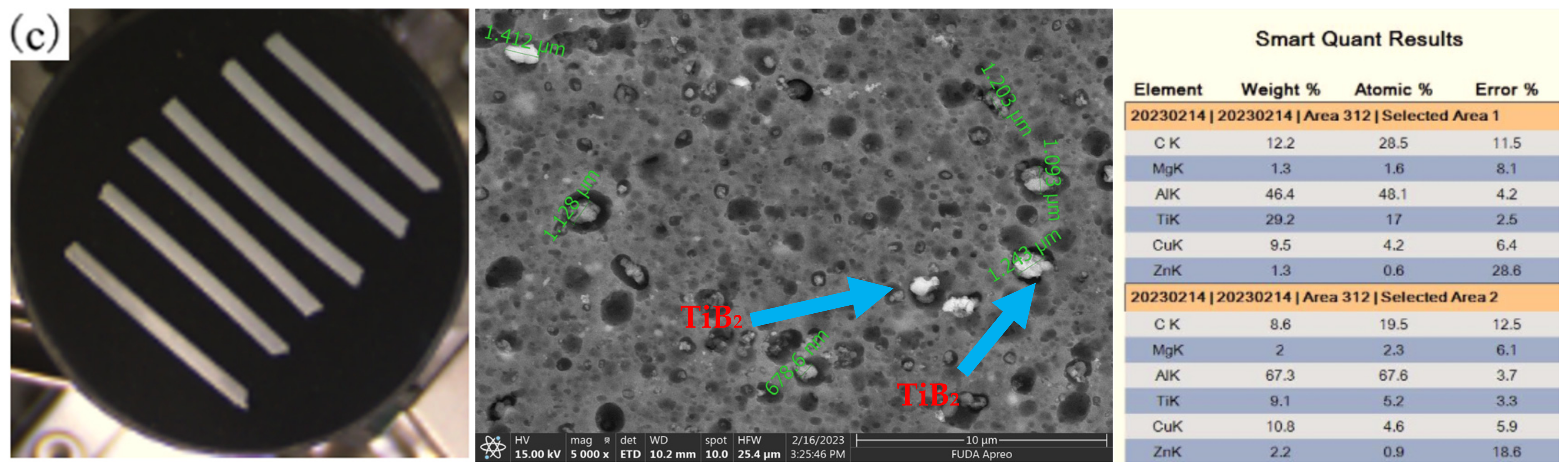 Crystals 13 00399 g004b