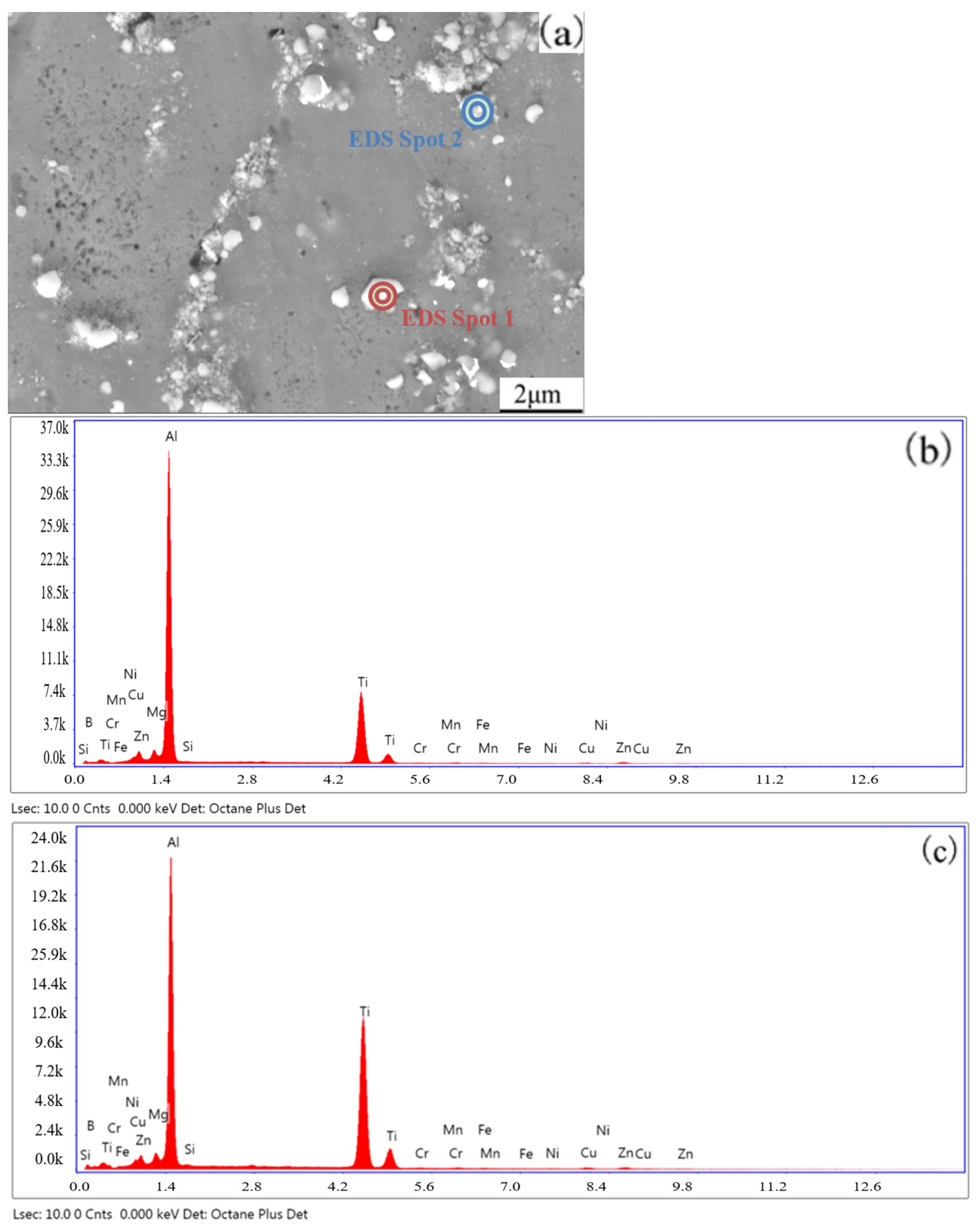 Crystals 13 00399 g009