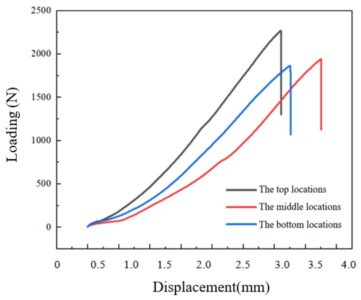 Crystals 13 00399 g012