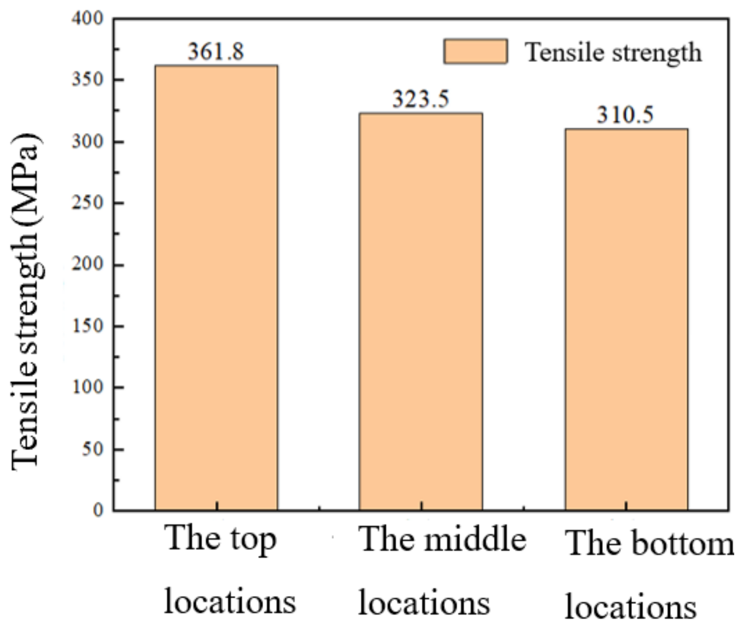 Crystals 13 00399 g013