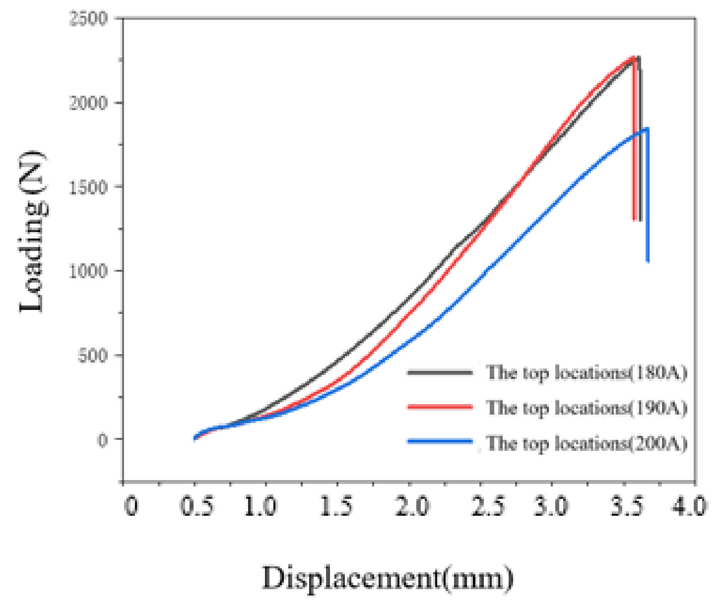 Crystals 13 00399 g014