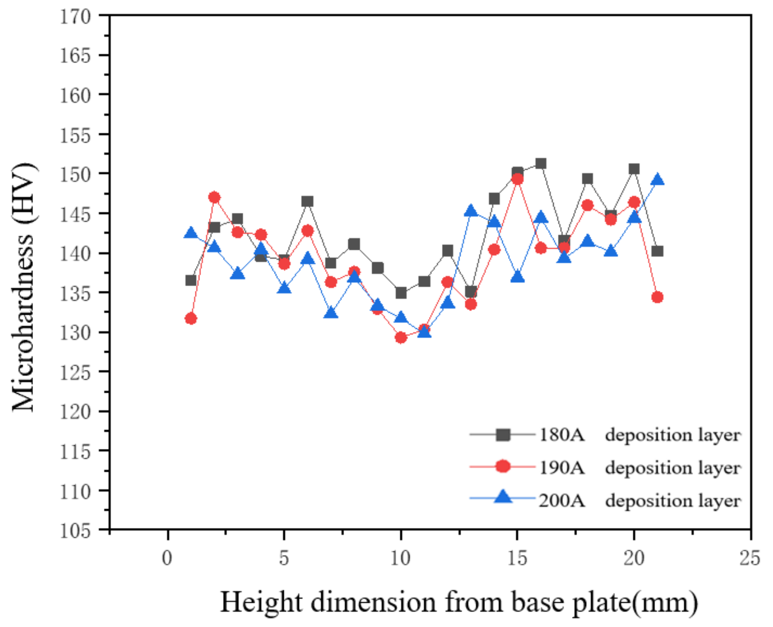 Crystals 13 00399 g017