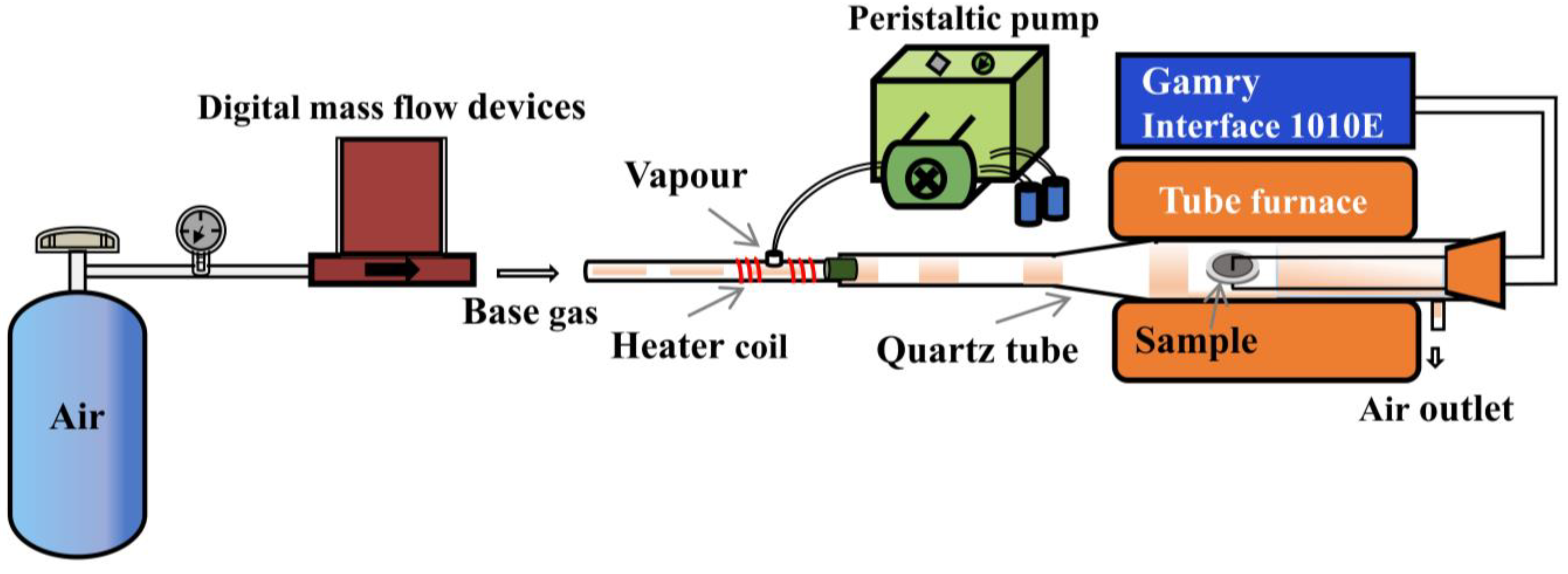 Crystals 13 00401 g002