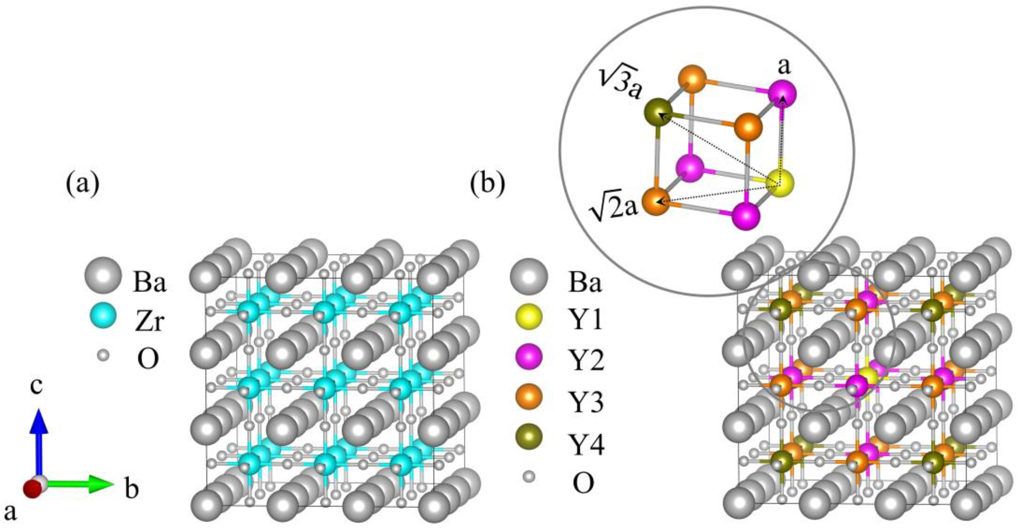 Crystals 13 00401 g003