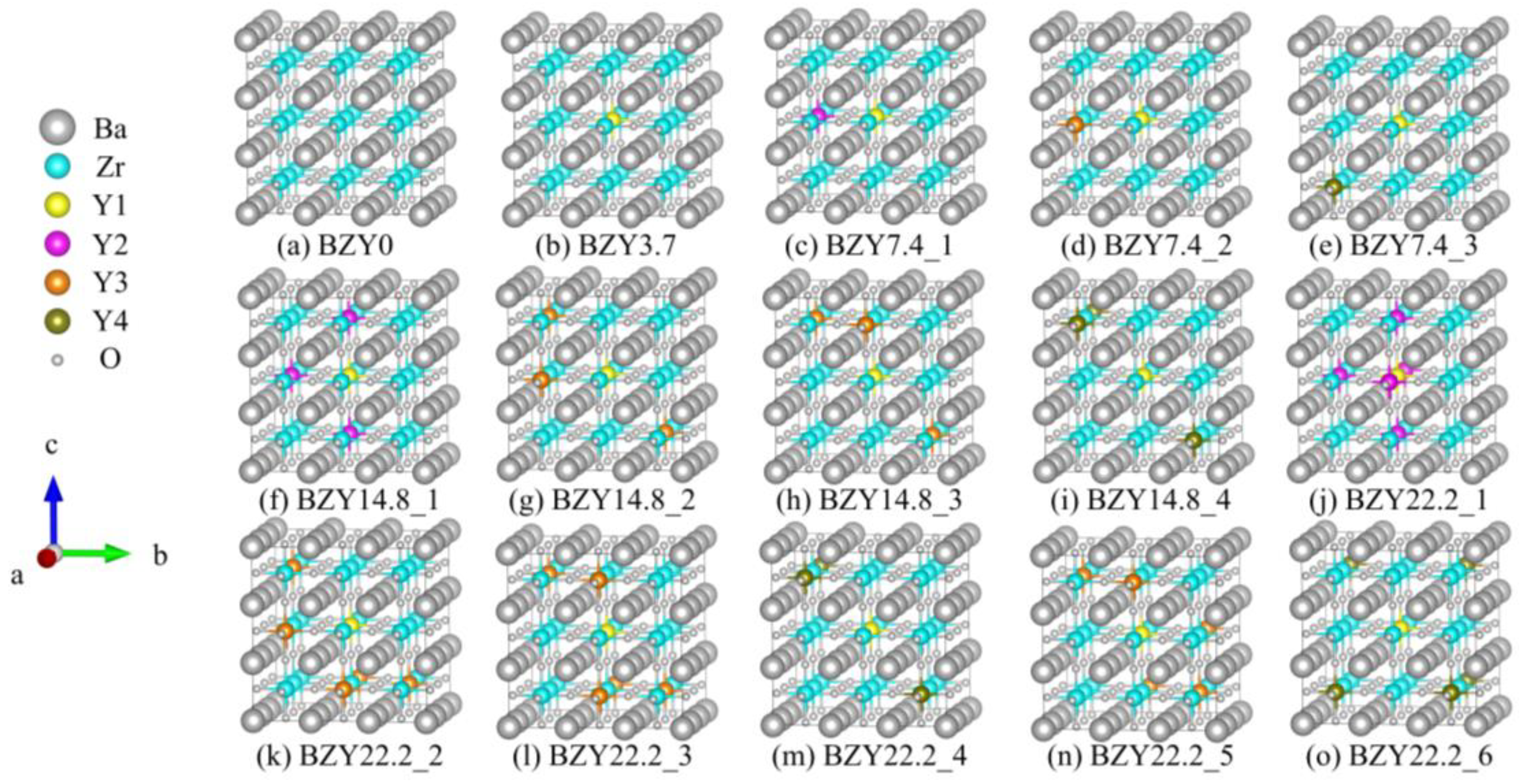 Crystals 13 00401 g004