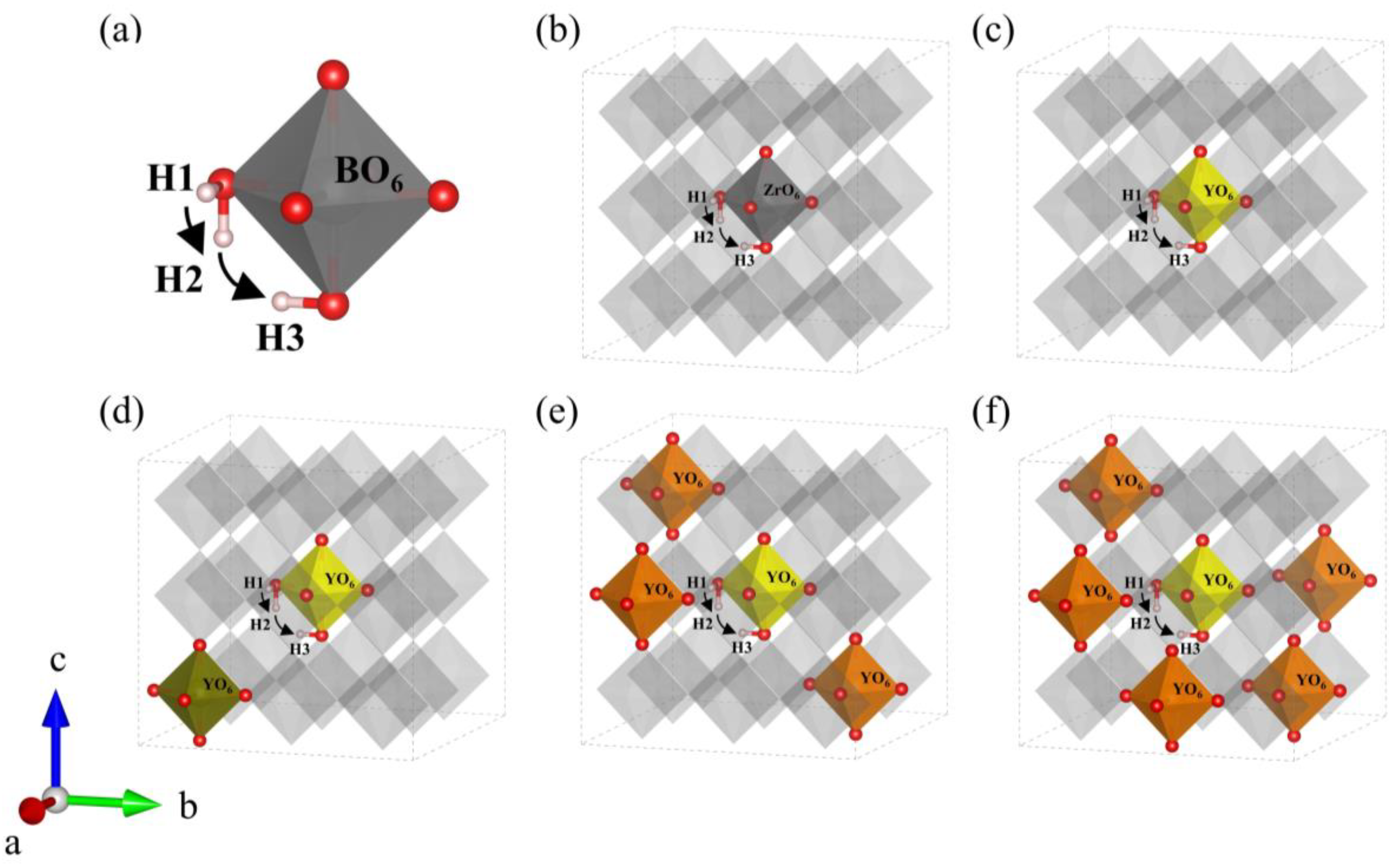 Crystals 13 00401 g006