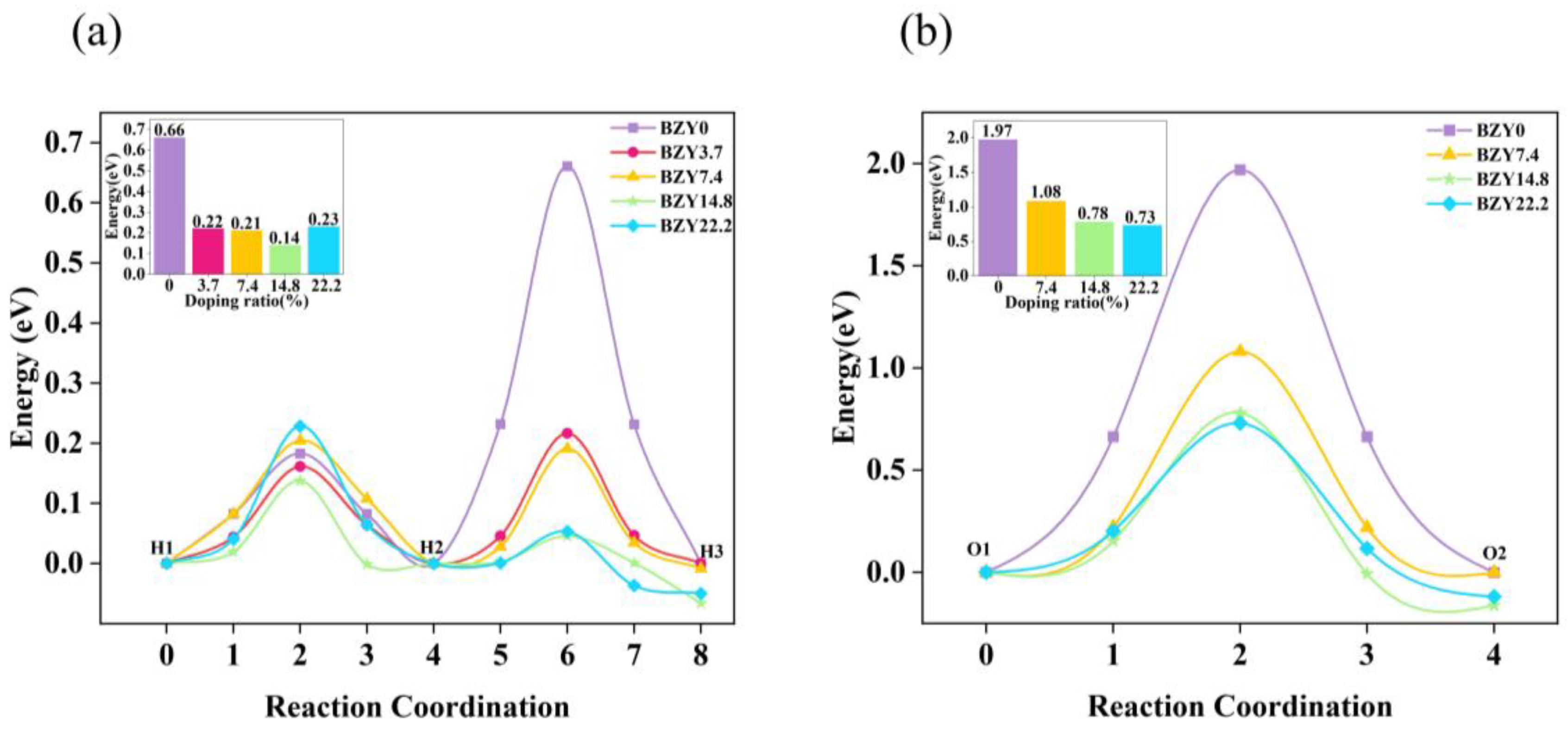Crystals 13 00401 g008