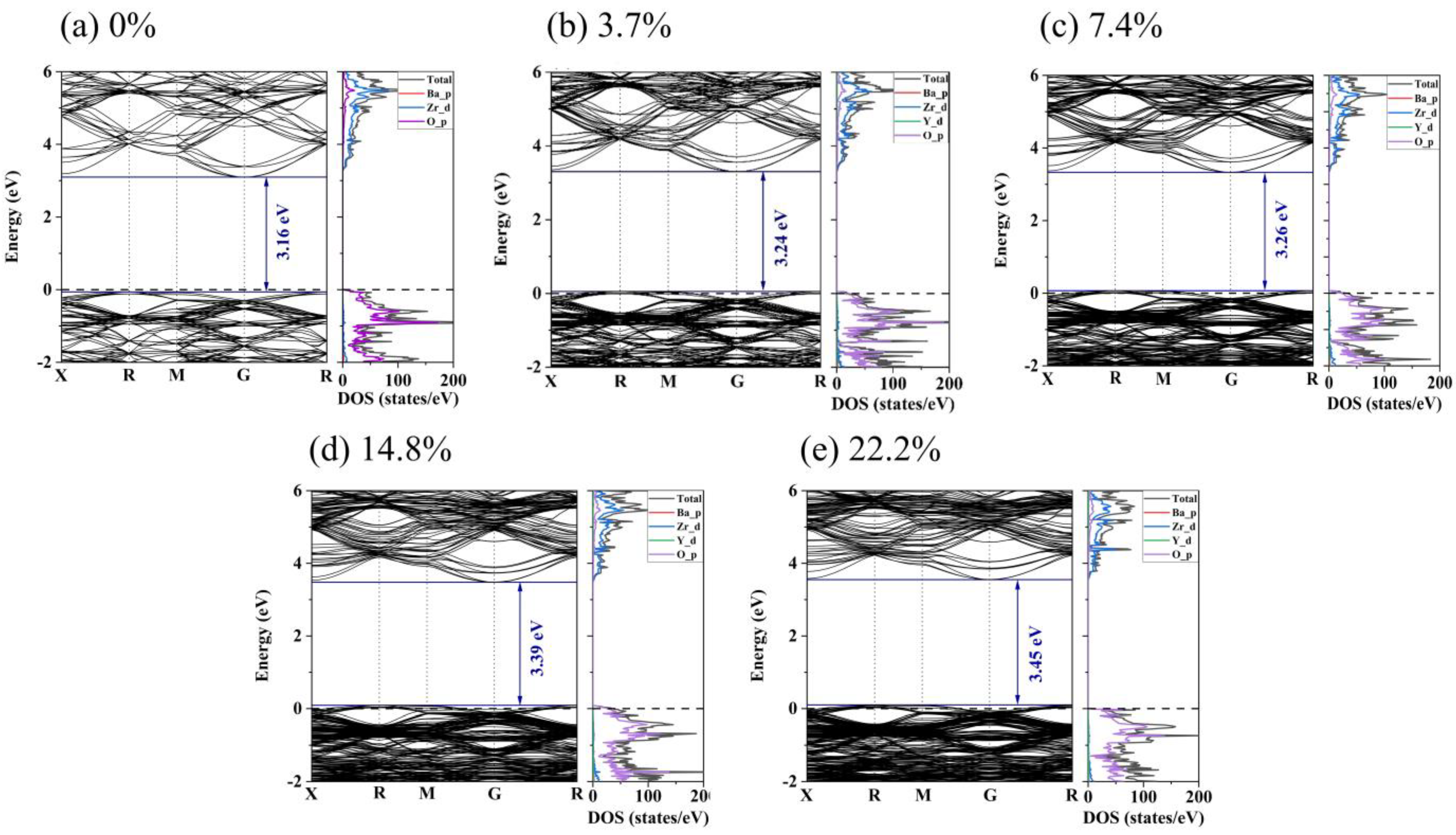 Crystals 13 00401 g009