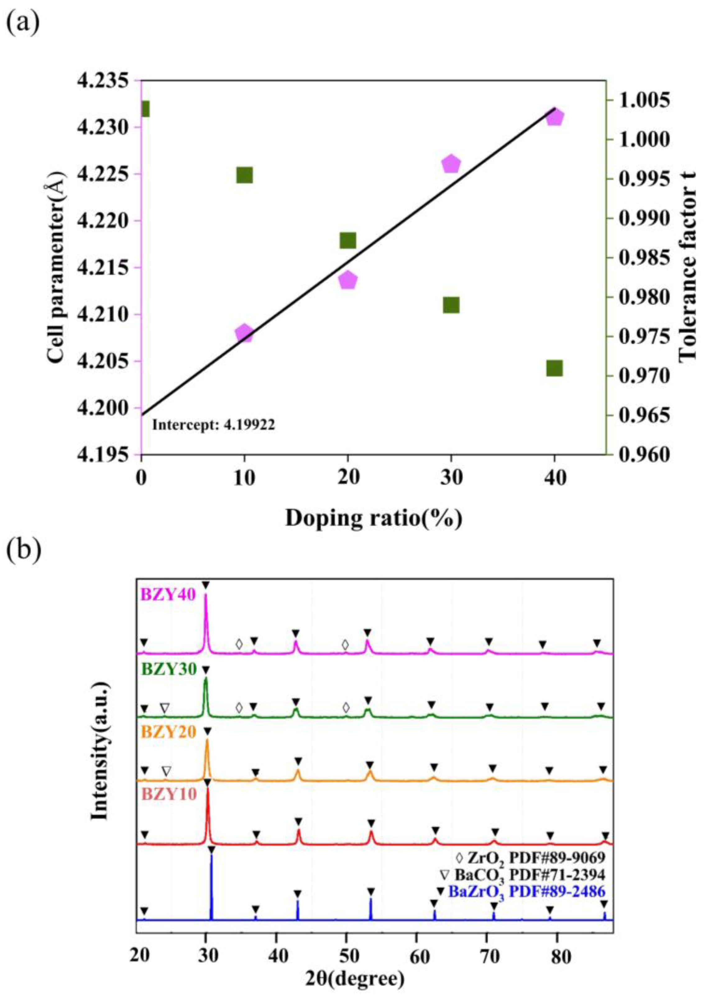 Crystals 13 00401 g010