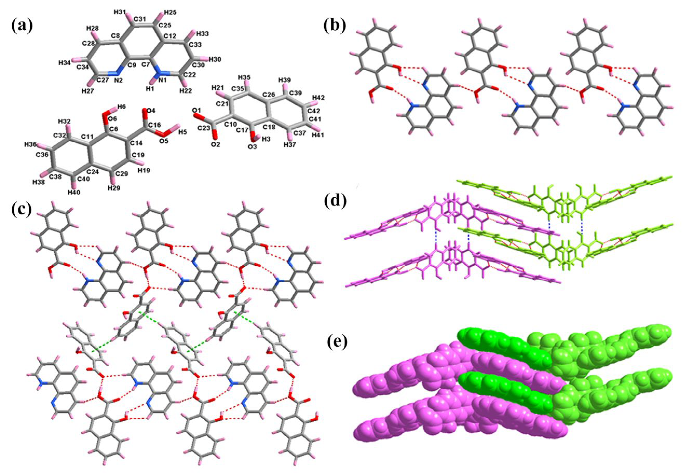 Crystals 13 00402 g002