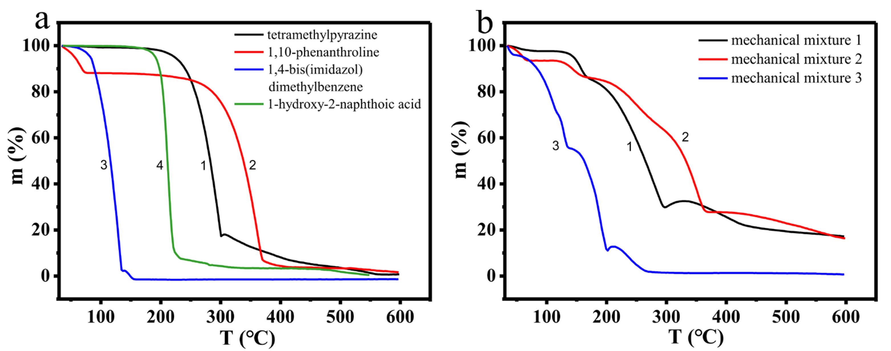 Crystals 13 00402 g005