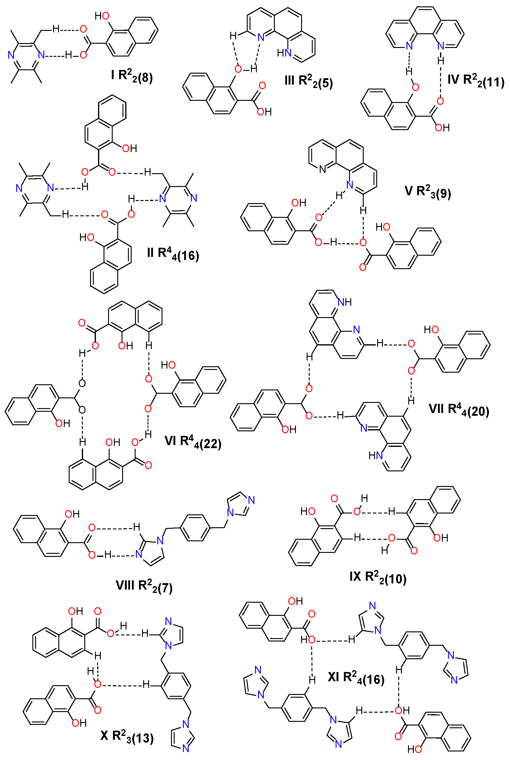 Crystals 13 00402 sch002