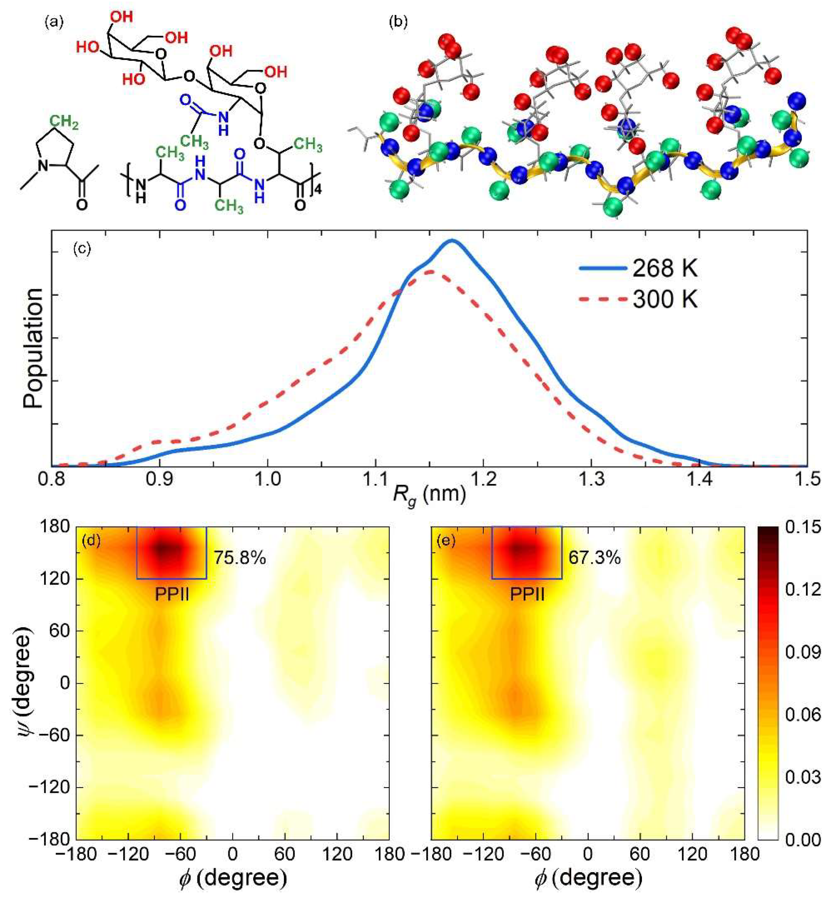 Crystals 13 00405 g001