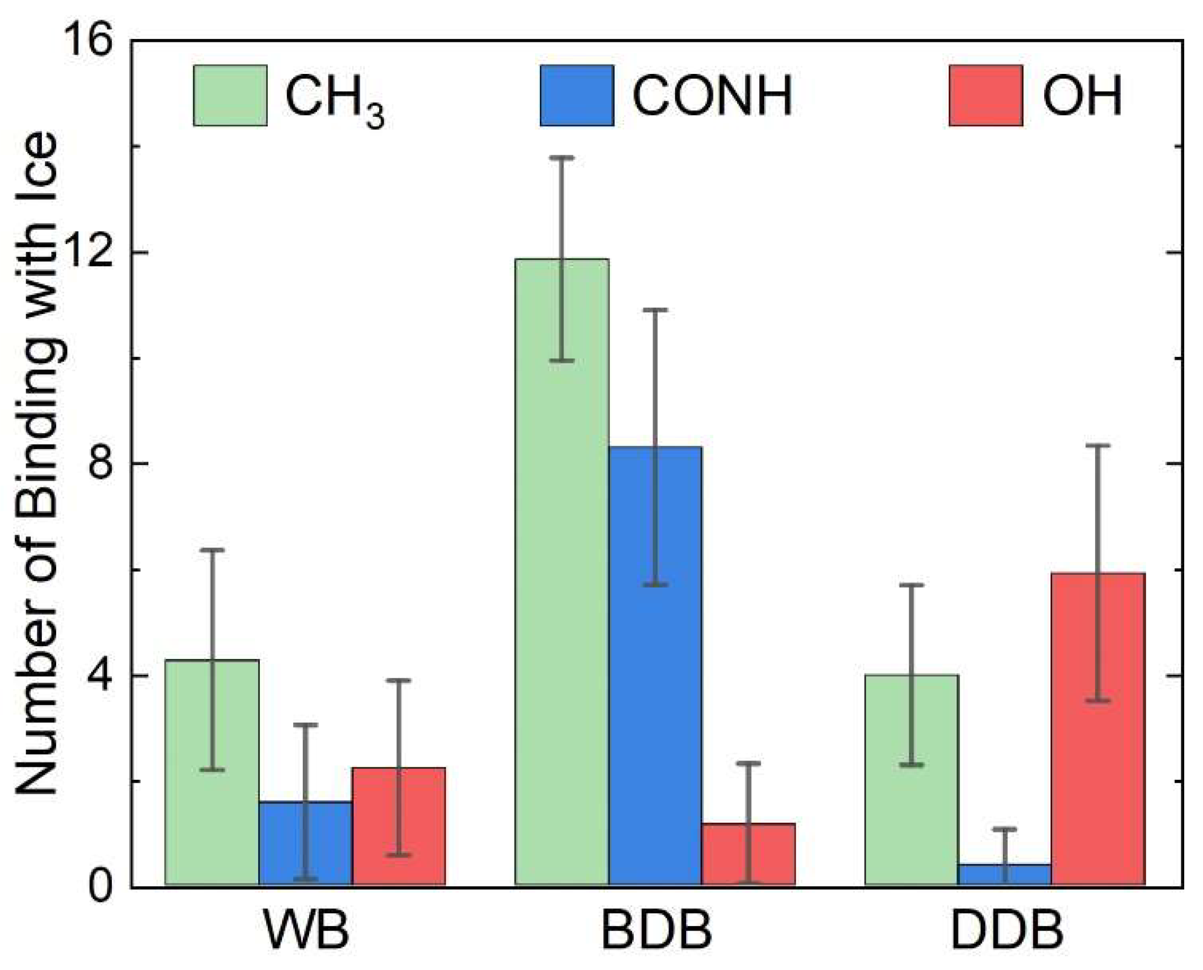 Crystals 13 00405 g004