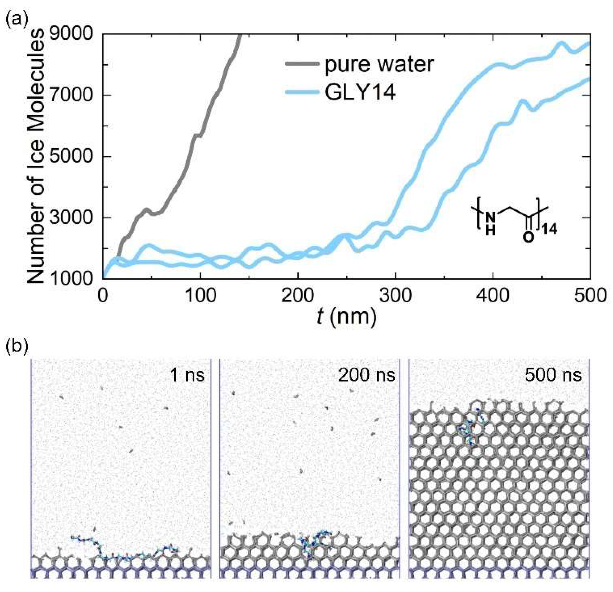 Crystals 13 00405 g005