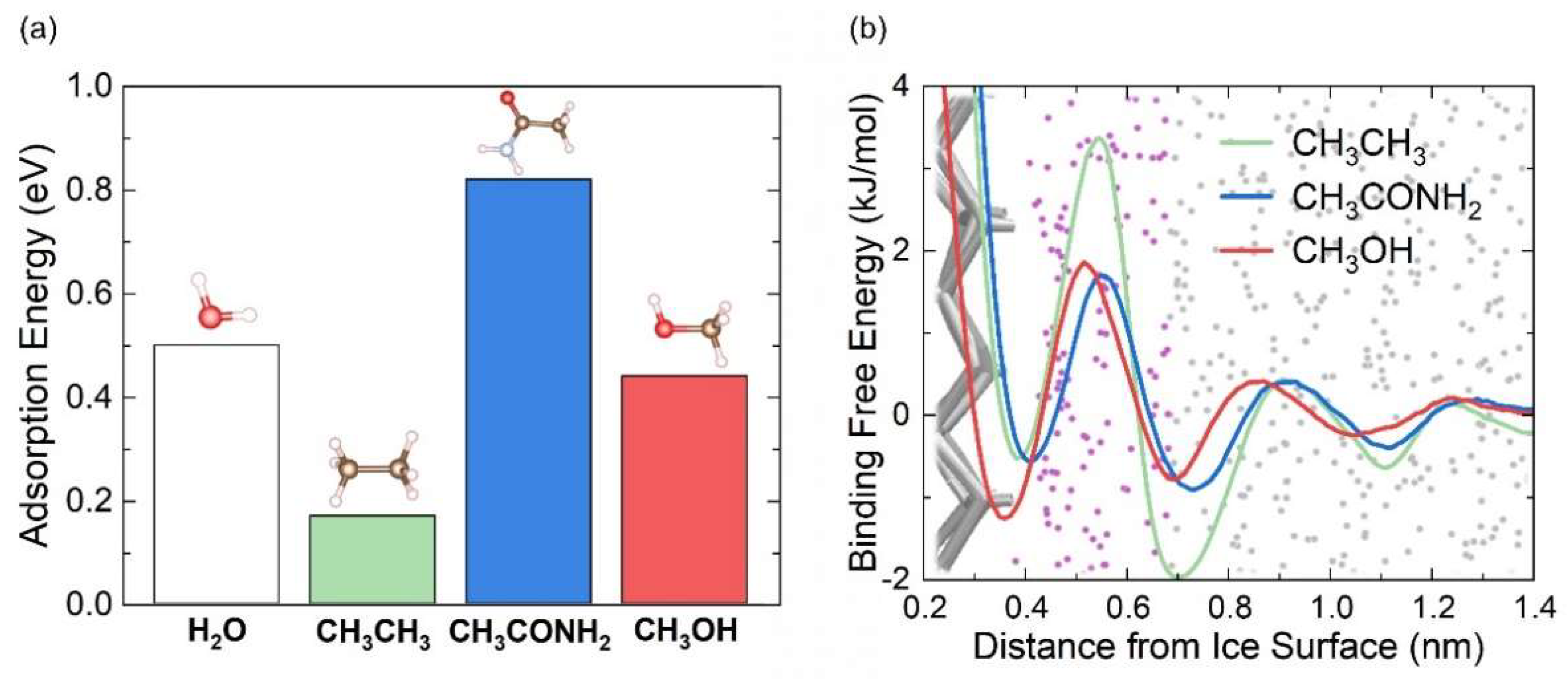 Crystals 13 00405 g006