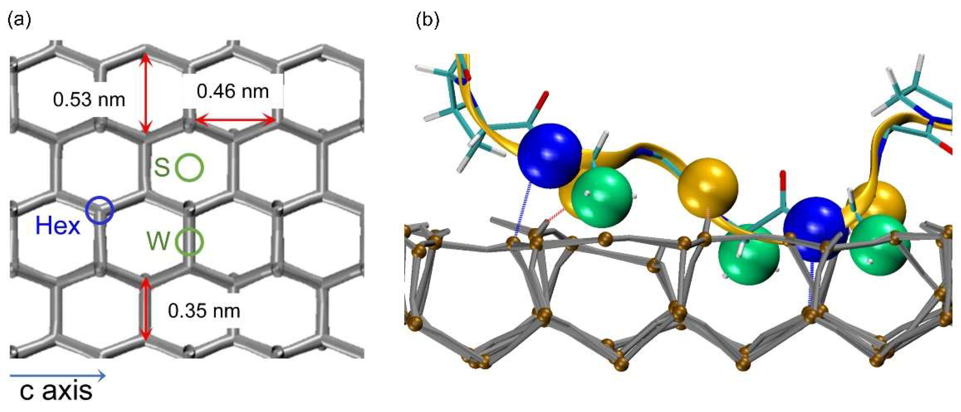 Crystals 13 00405 g007