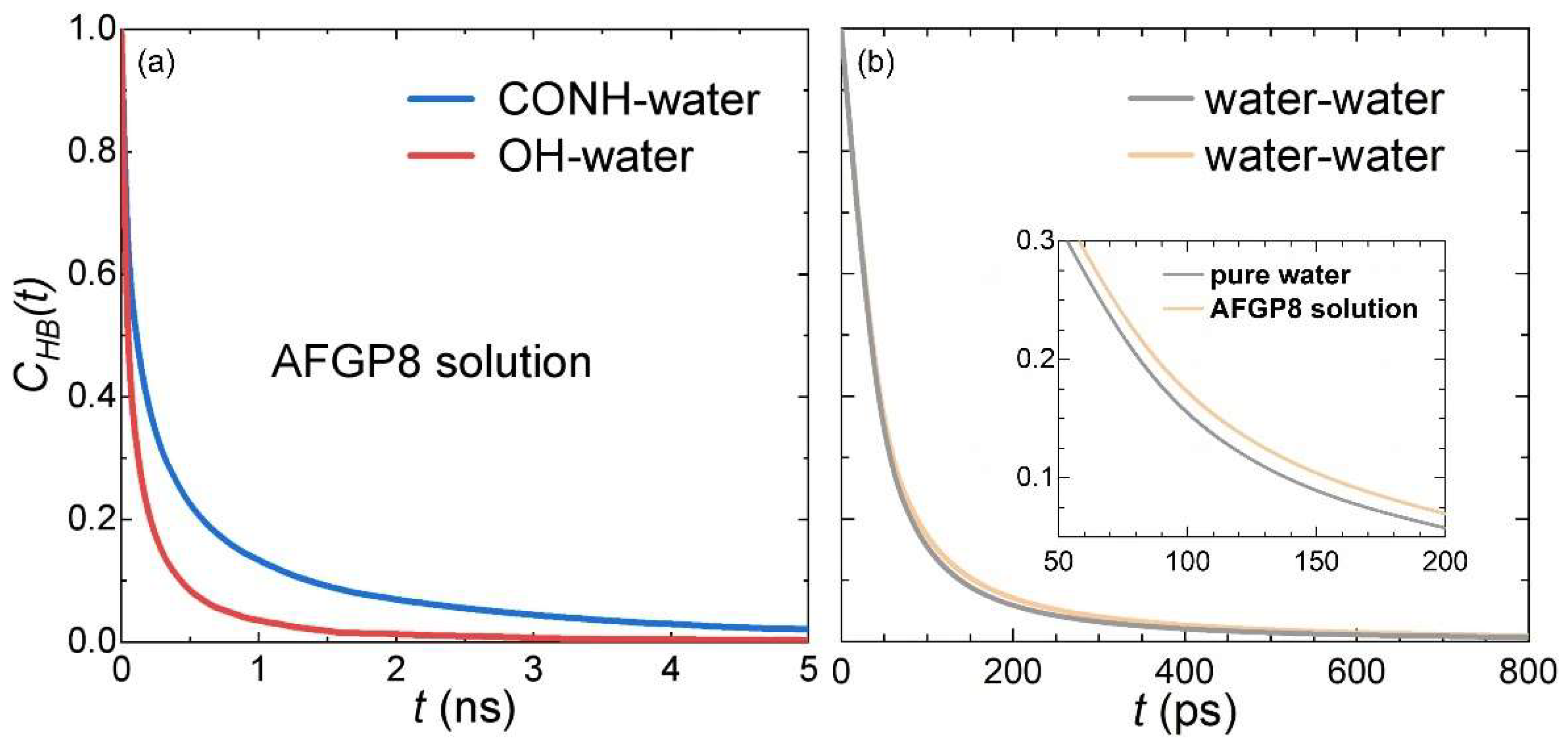 Crystals 13 00405 g008