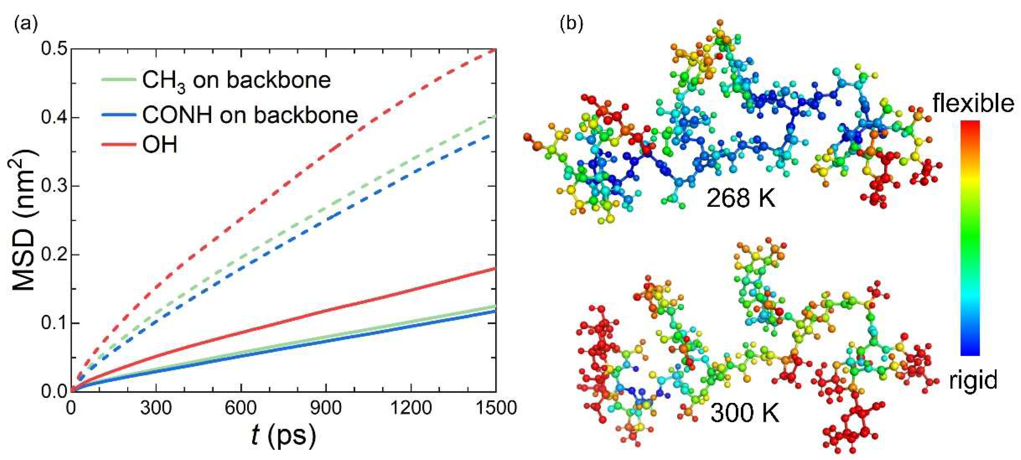 Crystals 13 00405 g009