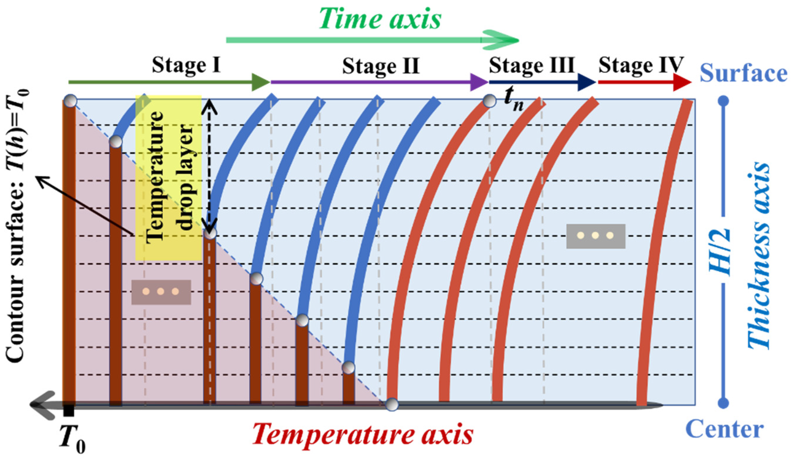 Crystals 13 00407 g005