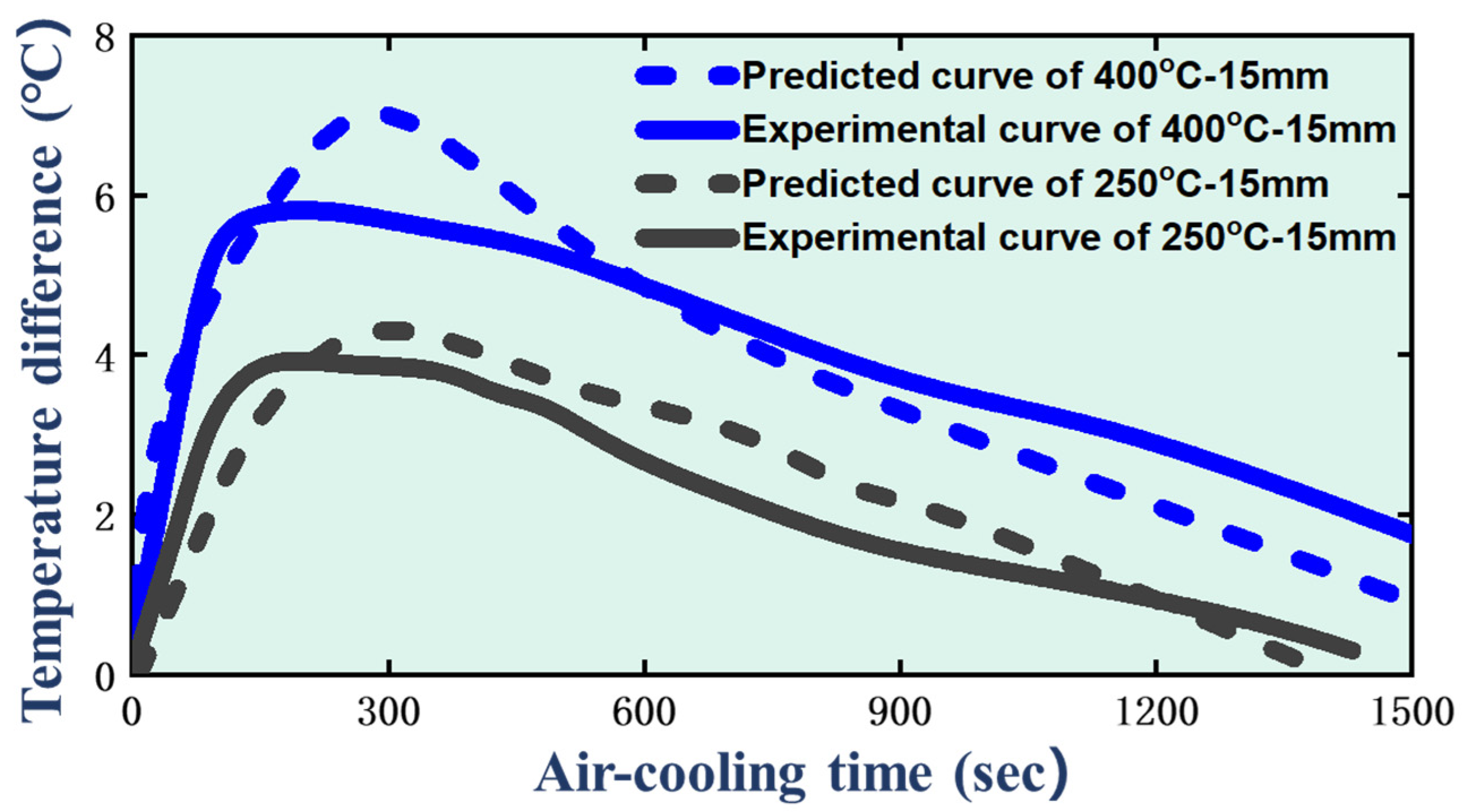 Crystals 13 00407 g008