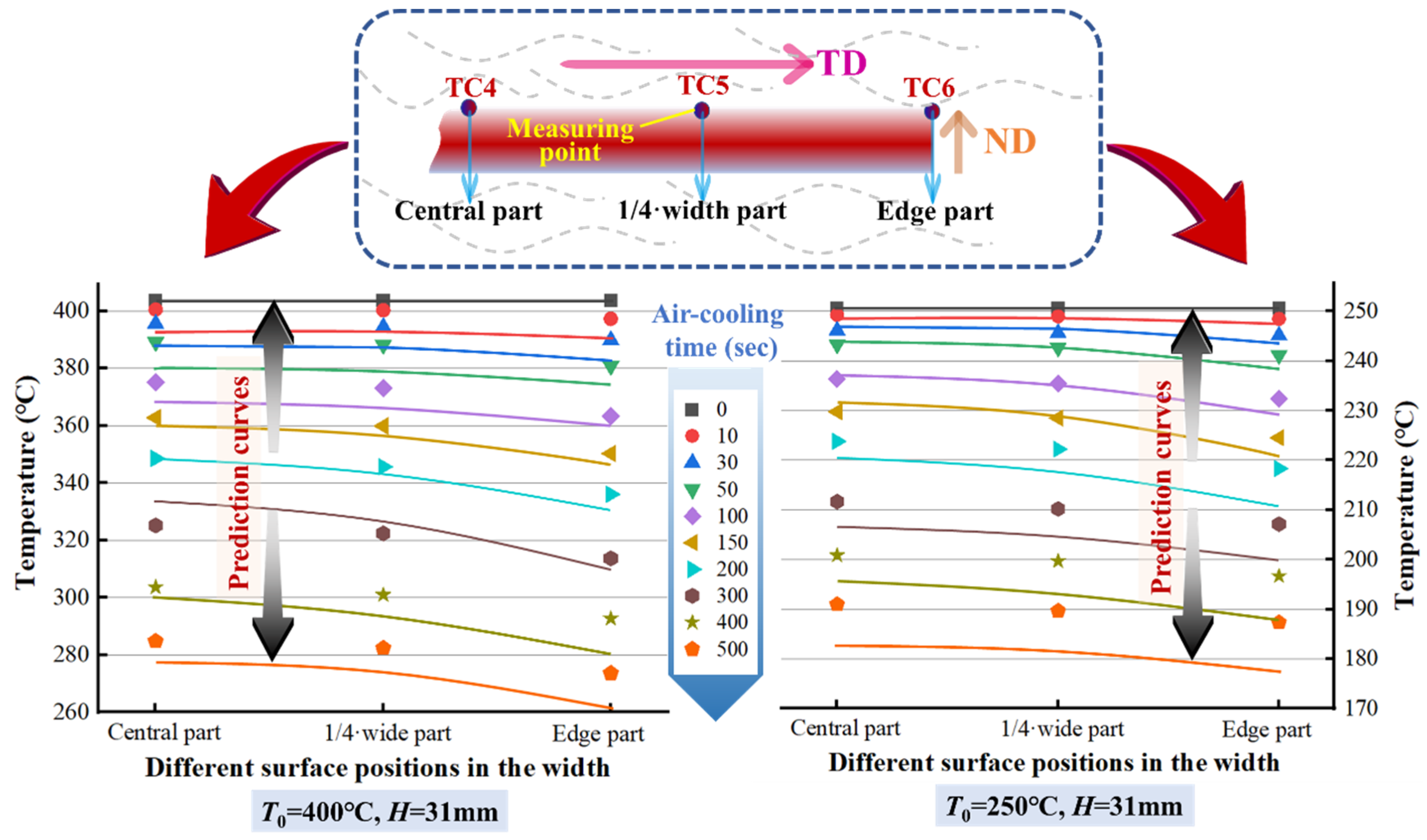 Crystals 13 00407 g009