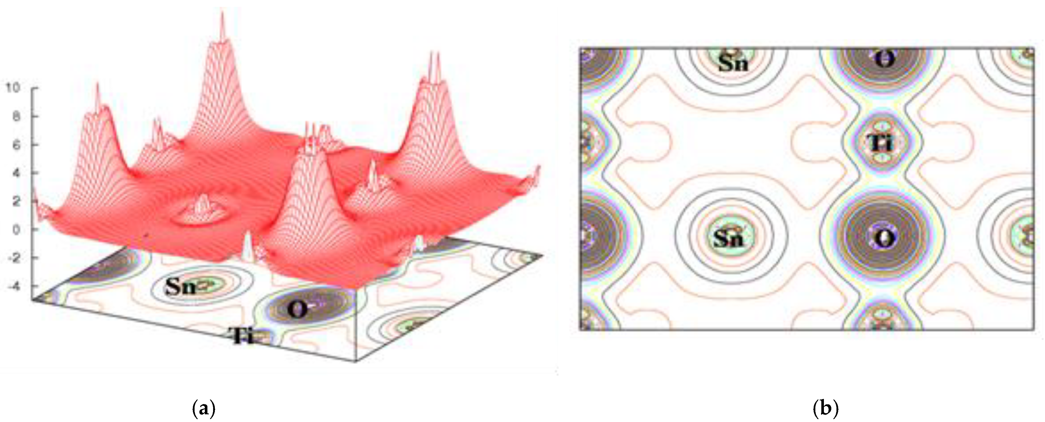 Crystals 13 00408 g005